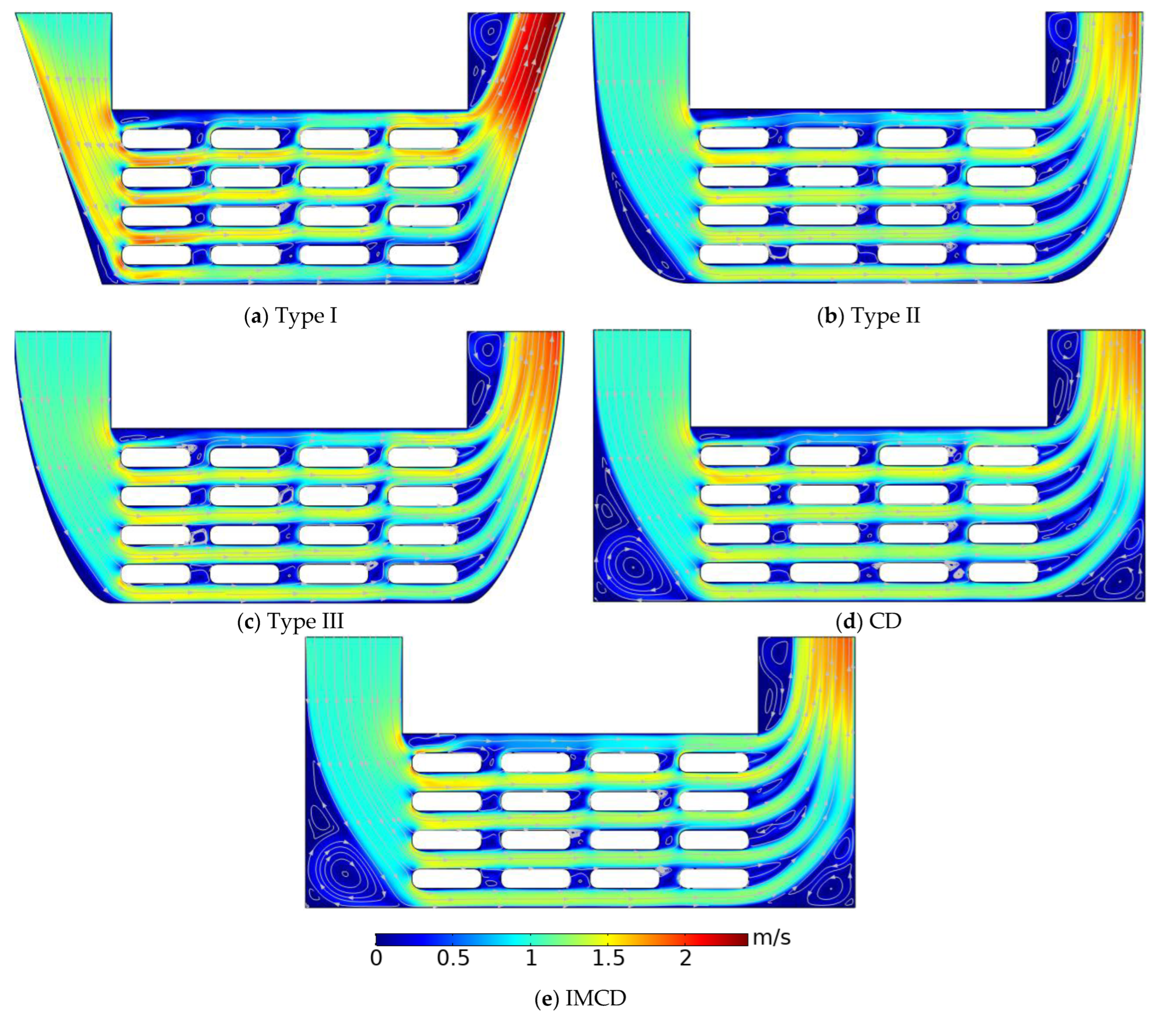 Energies 16 00441 g010