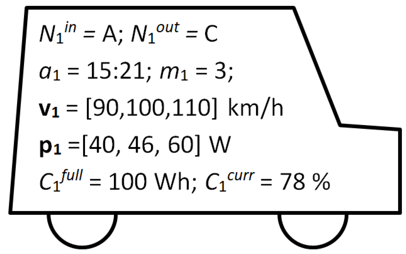 Energies 16 00442 g001 Energies 16 00442 g001