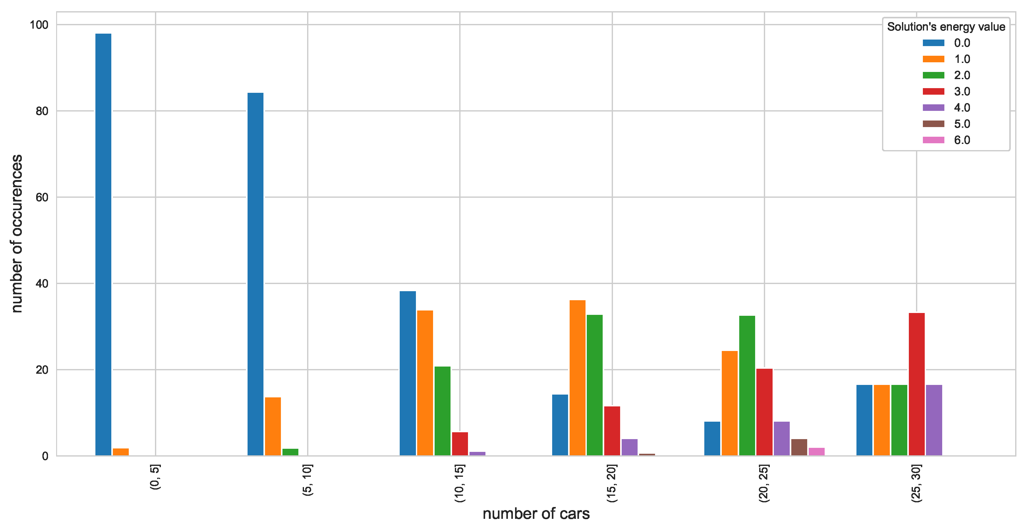 Energies 16 00442 g009 Energies 16 00442 g009