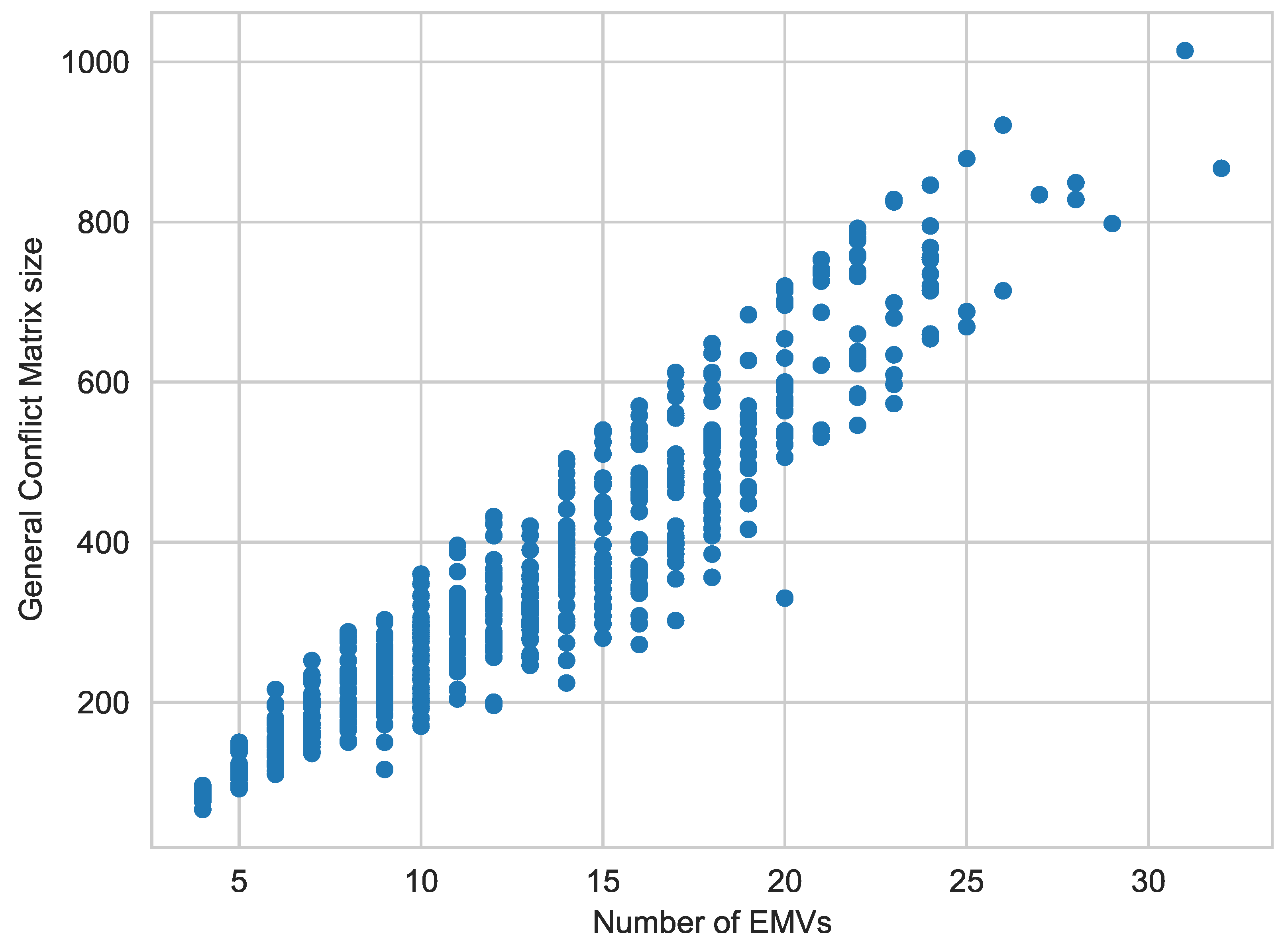 Energies 16 00442 g011 Energies 16 00442 g011