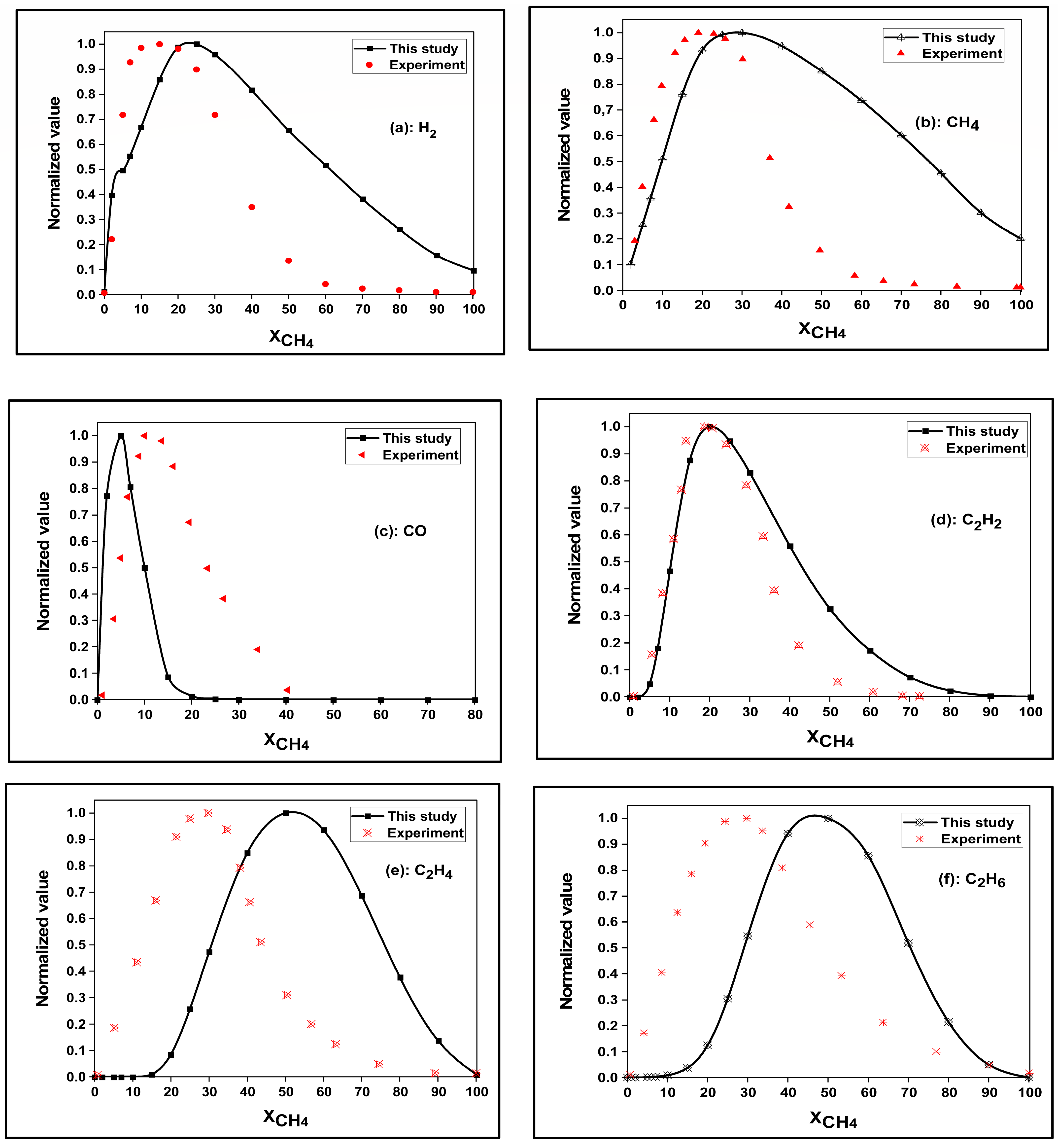 Energies 16 00443 g002 Energies 16 00443 g002