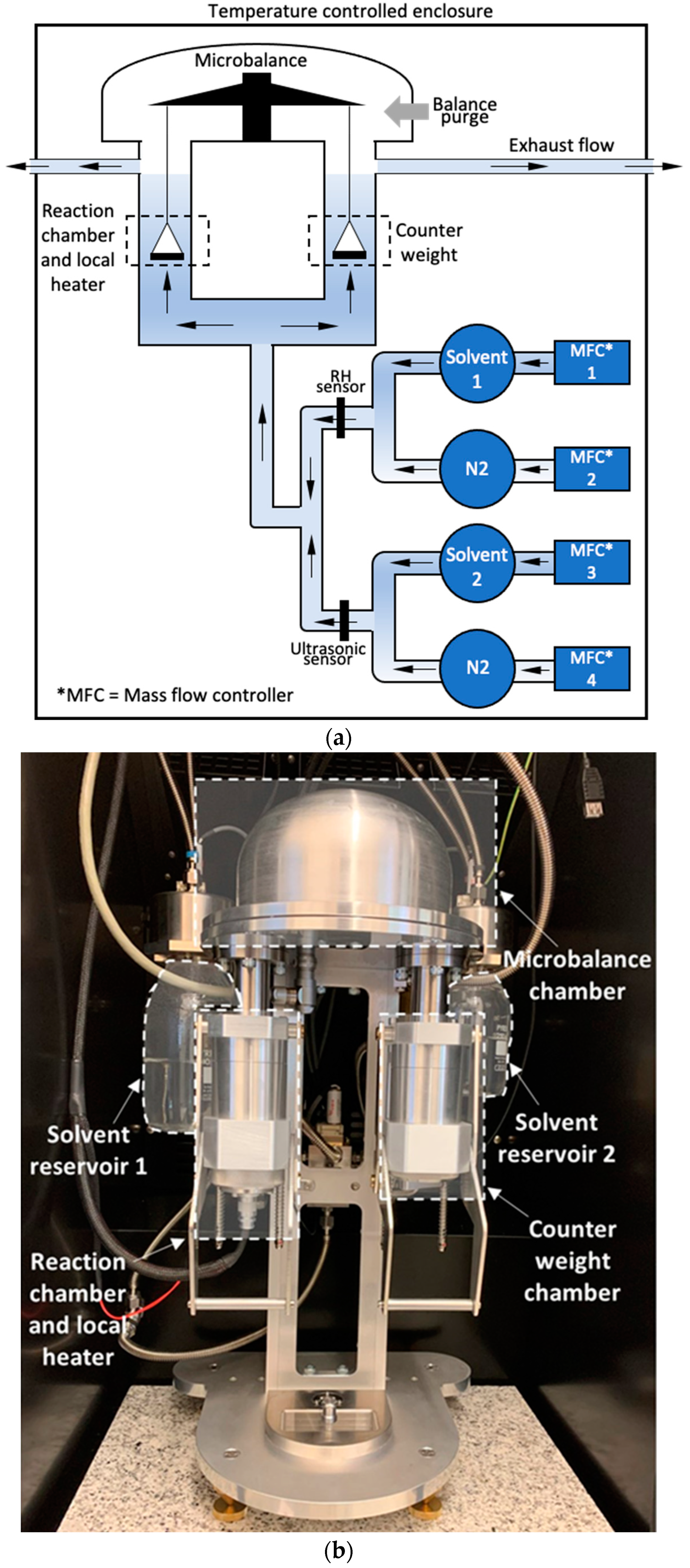 Energies 16 00444 g001