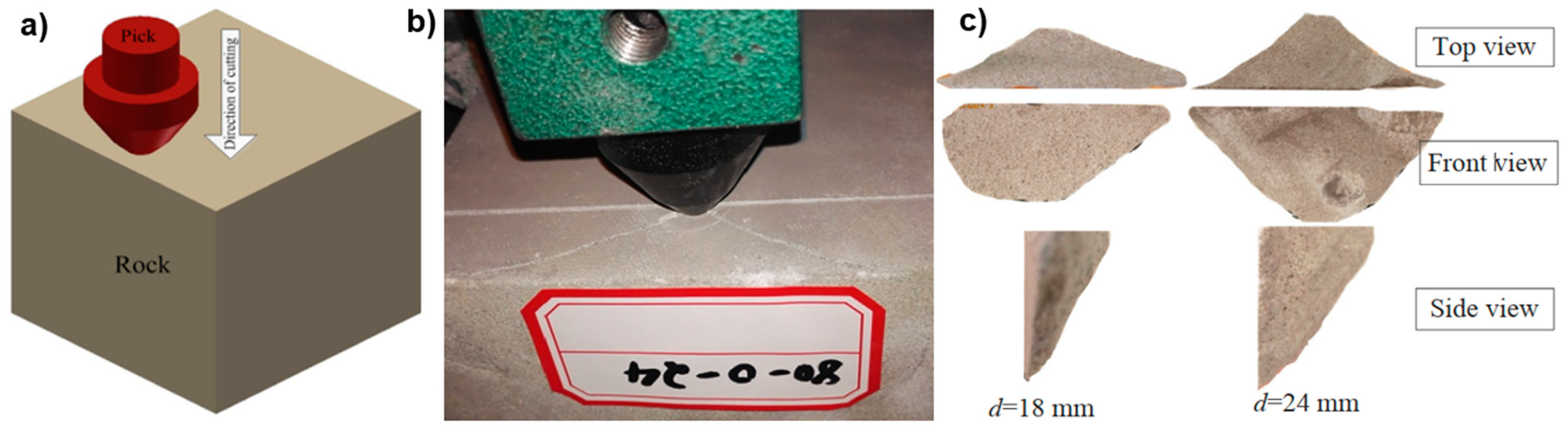 Energies 16 00445 g005 Energies 16 00445 g005