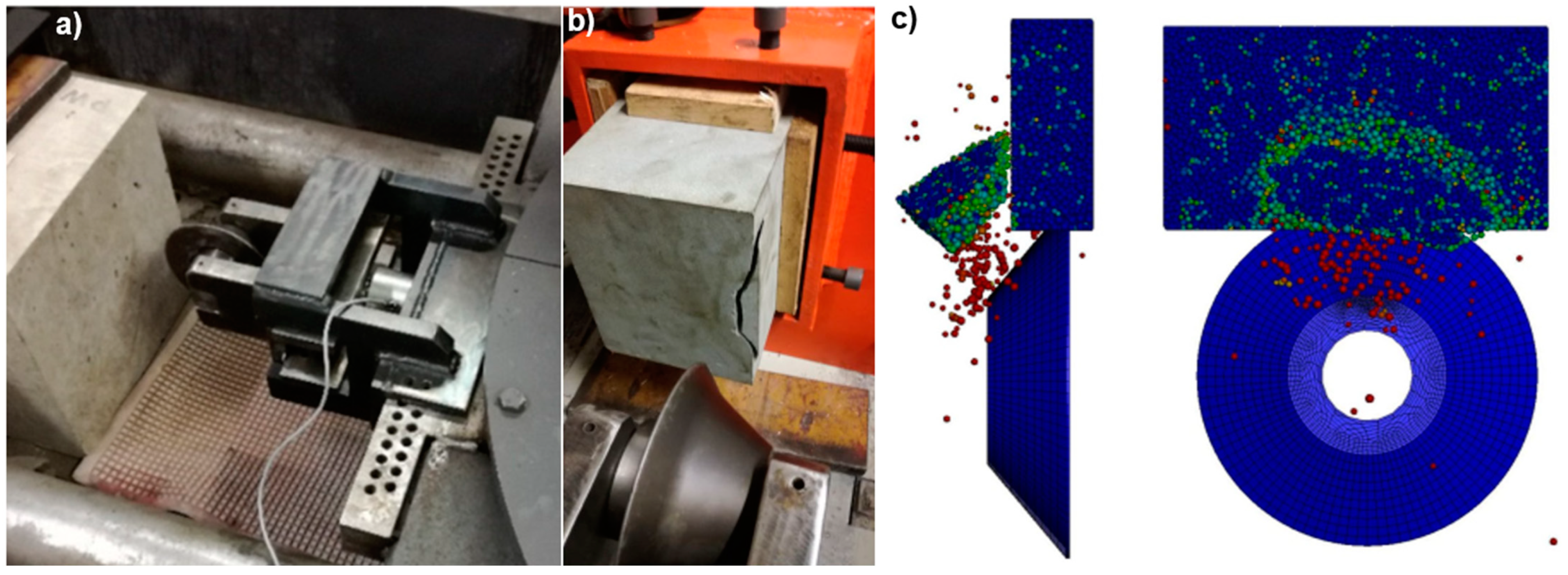 Energies 16 00445 g007 Energies 16 00445 g007