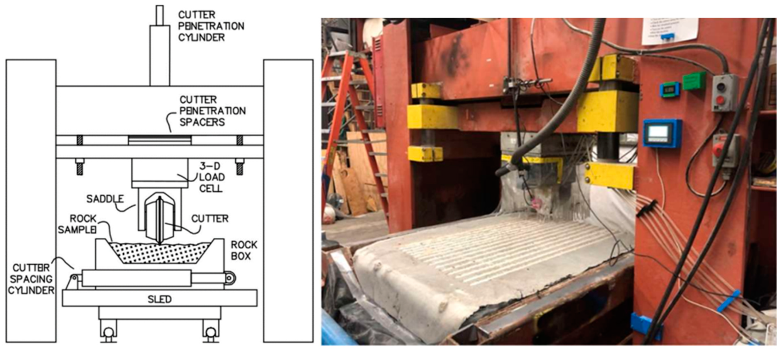 Energies 16 00445 g008 Energies 16 00445 g008