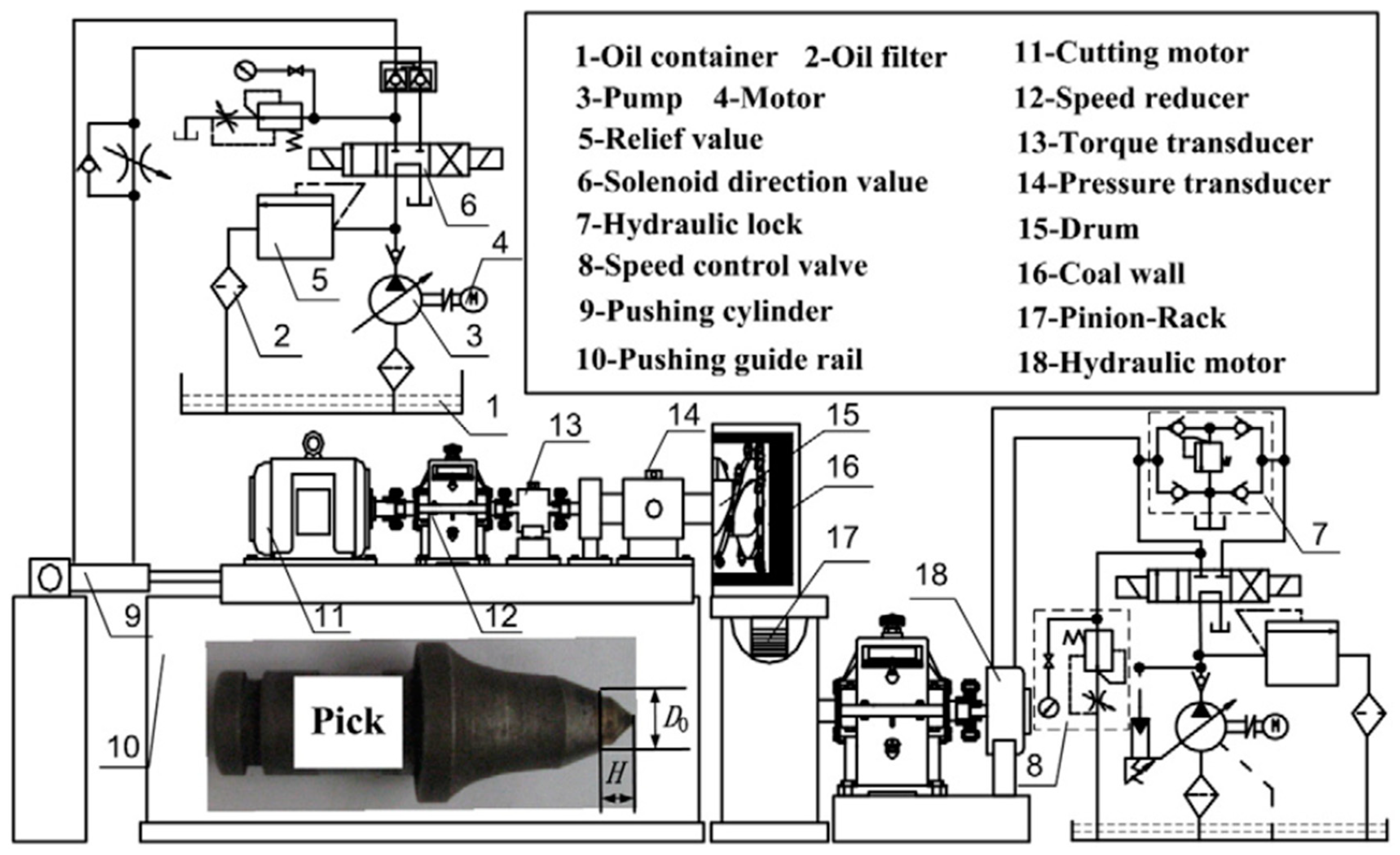 Energies 16 00445 g011 Energies 16 00445 g011