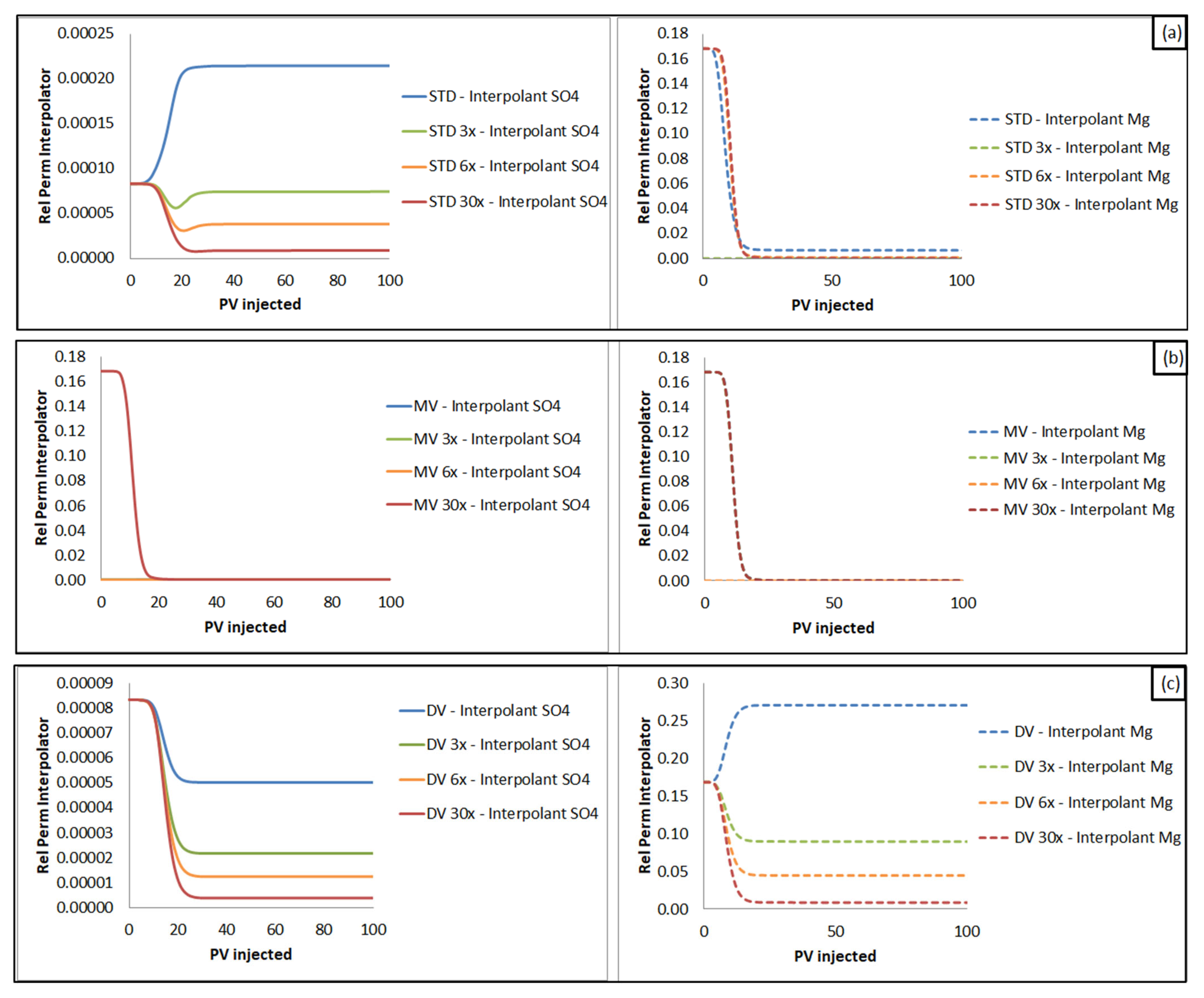 Energies 16 00446 g007