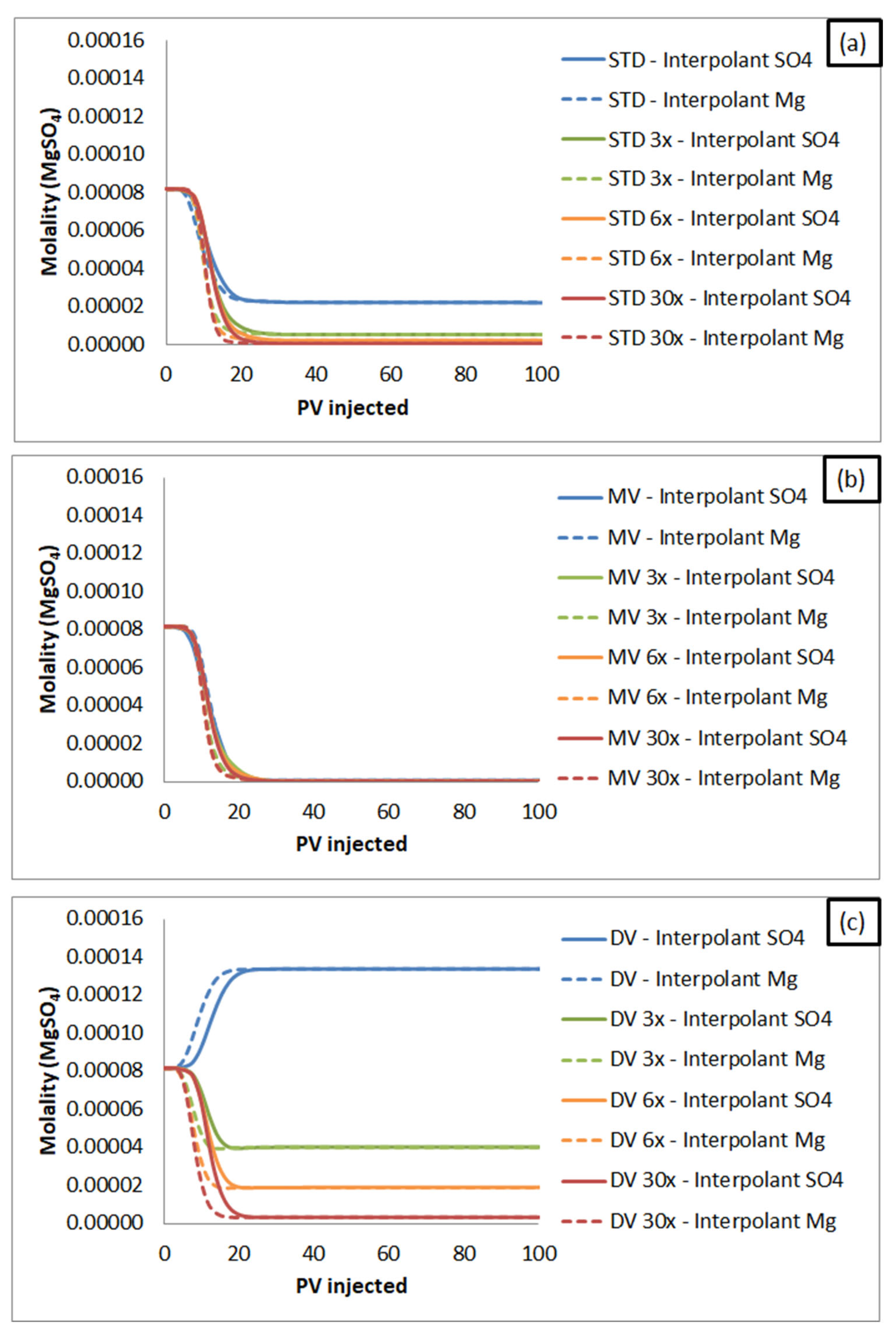 Energies 16 00446 g008