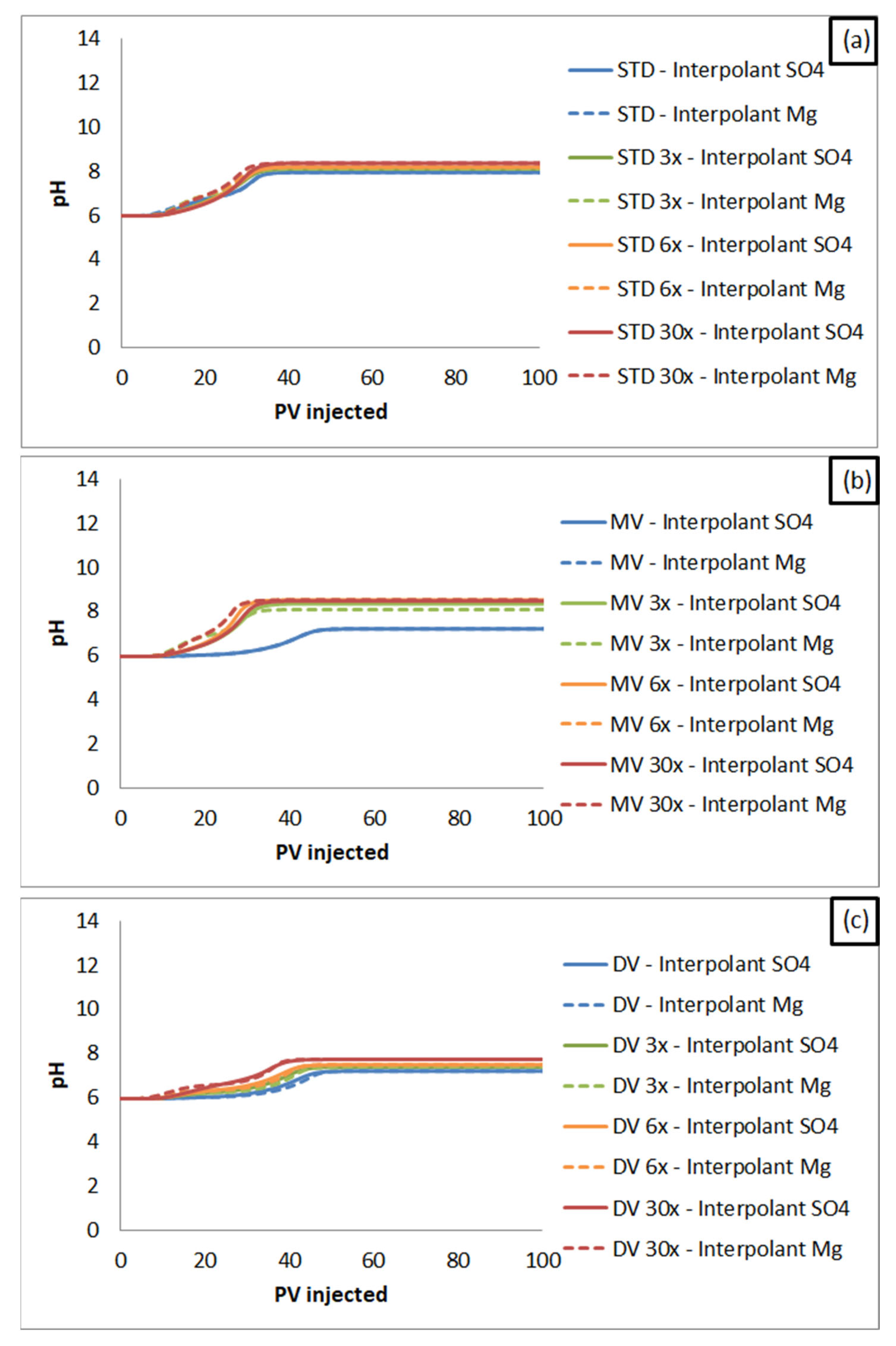 Energies 16 00446 g009