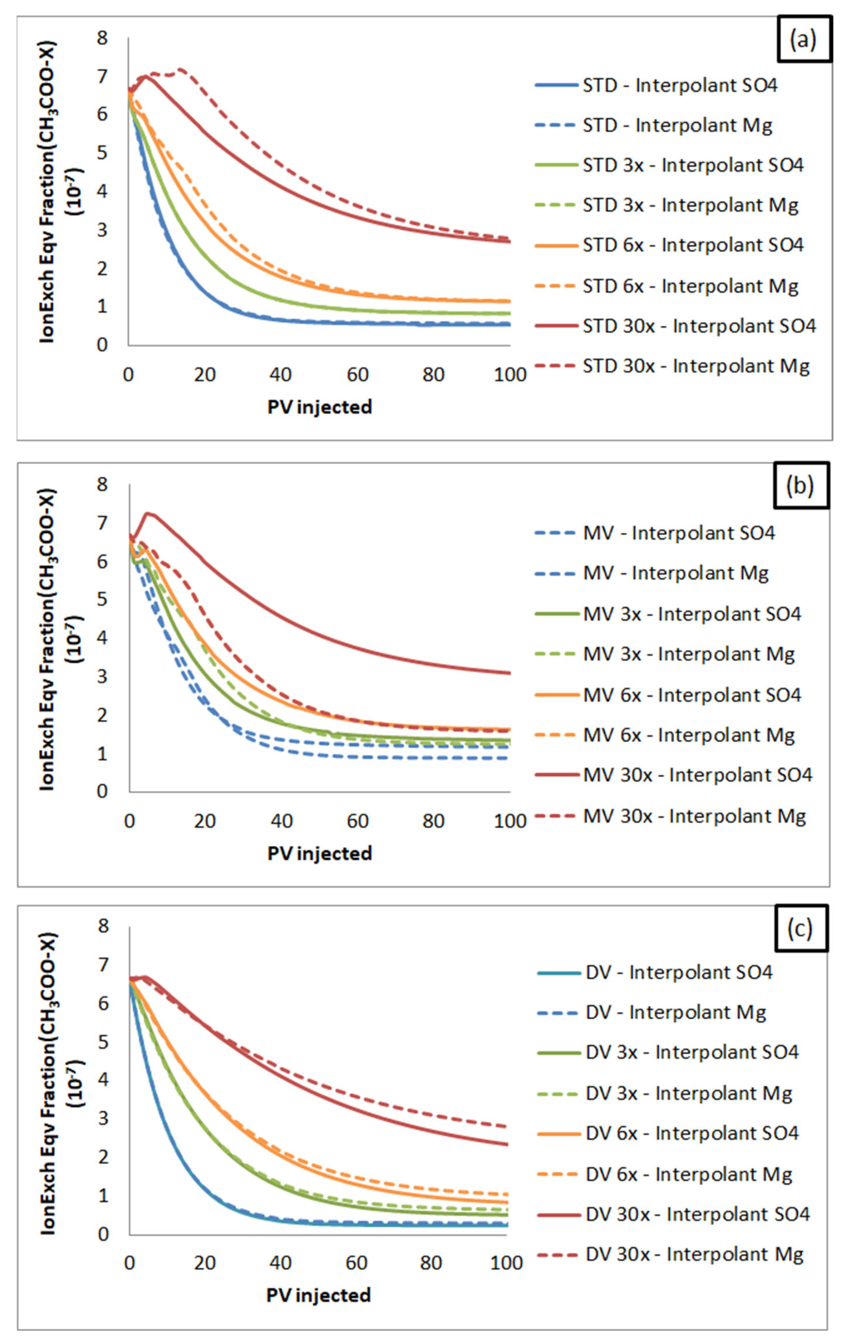 Energies 16 00446 g010