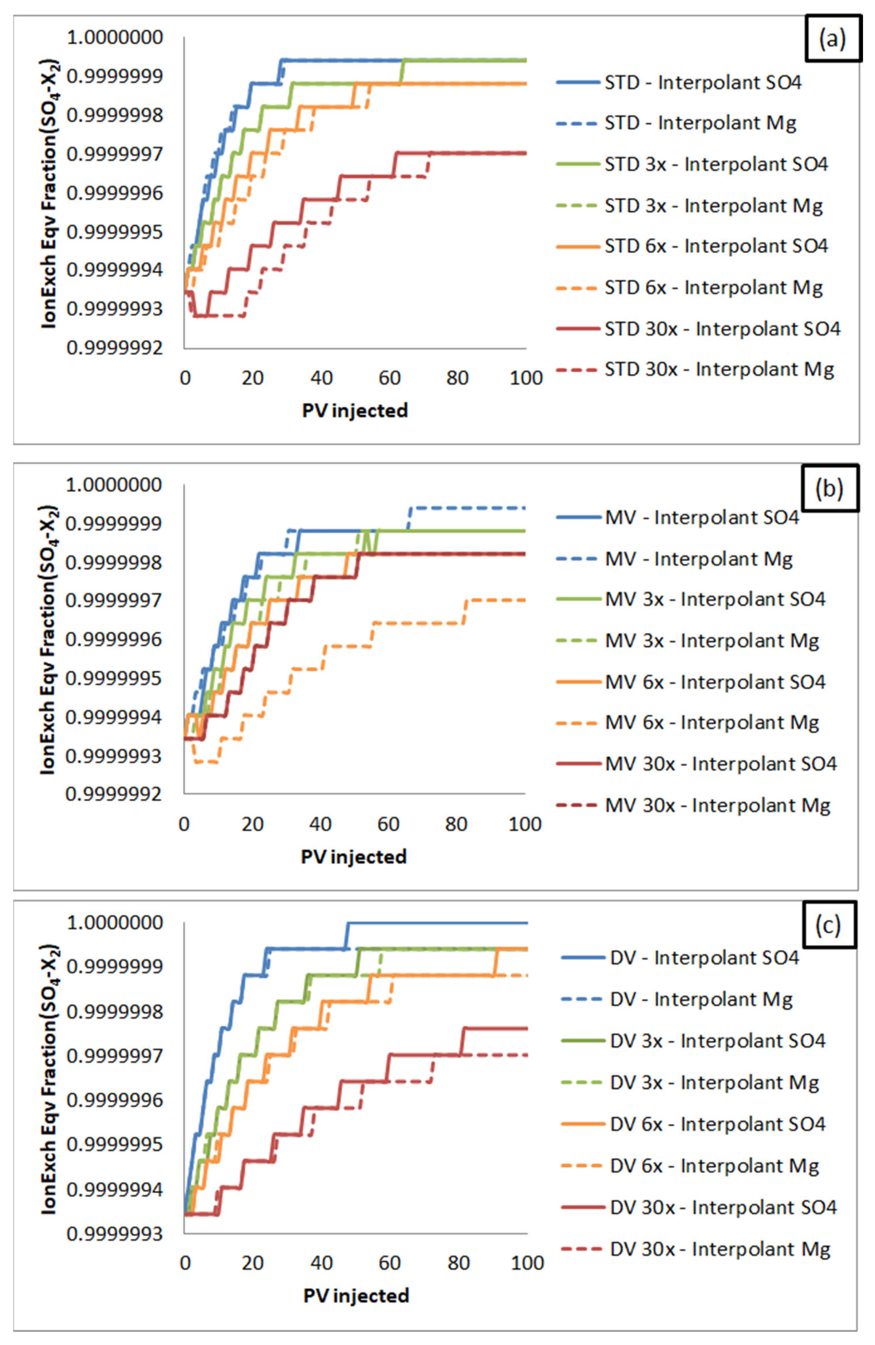 Energies 16 00446 g011