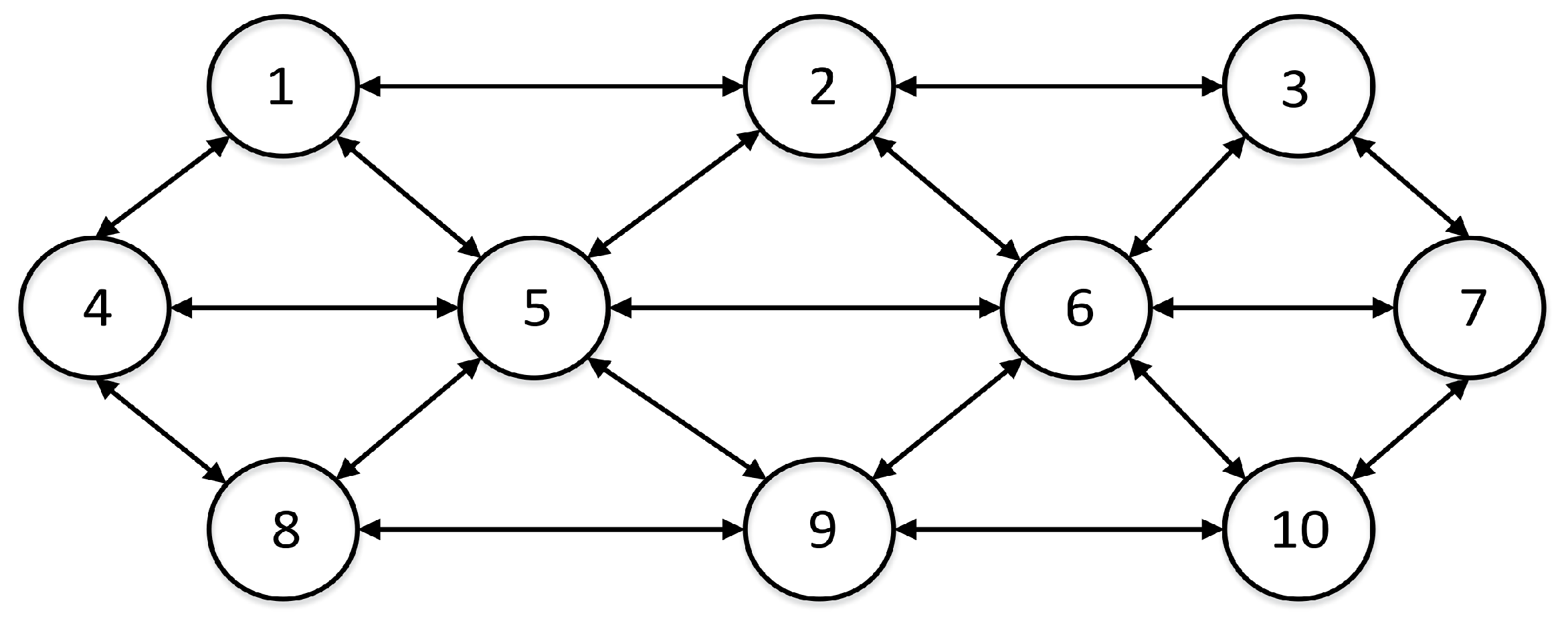 Energies 16 00447 g002