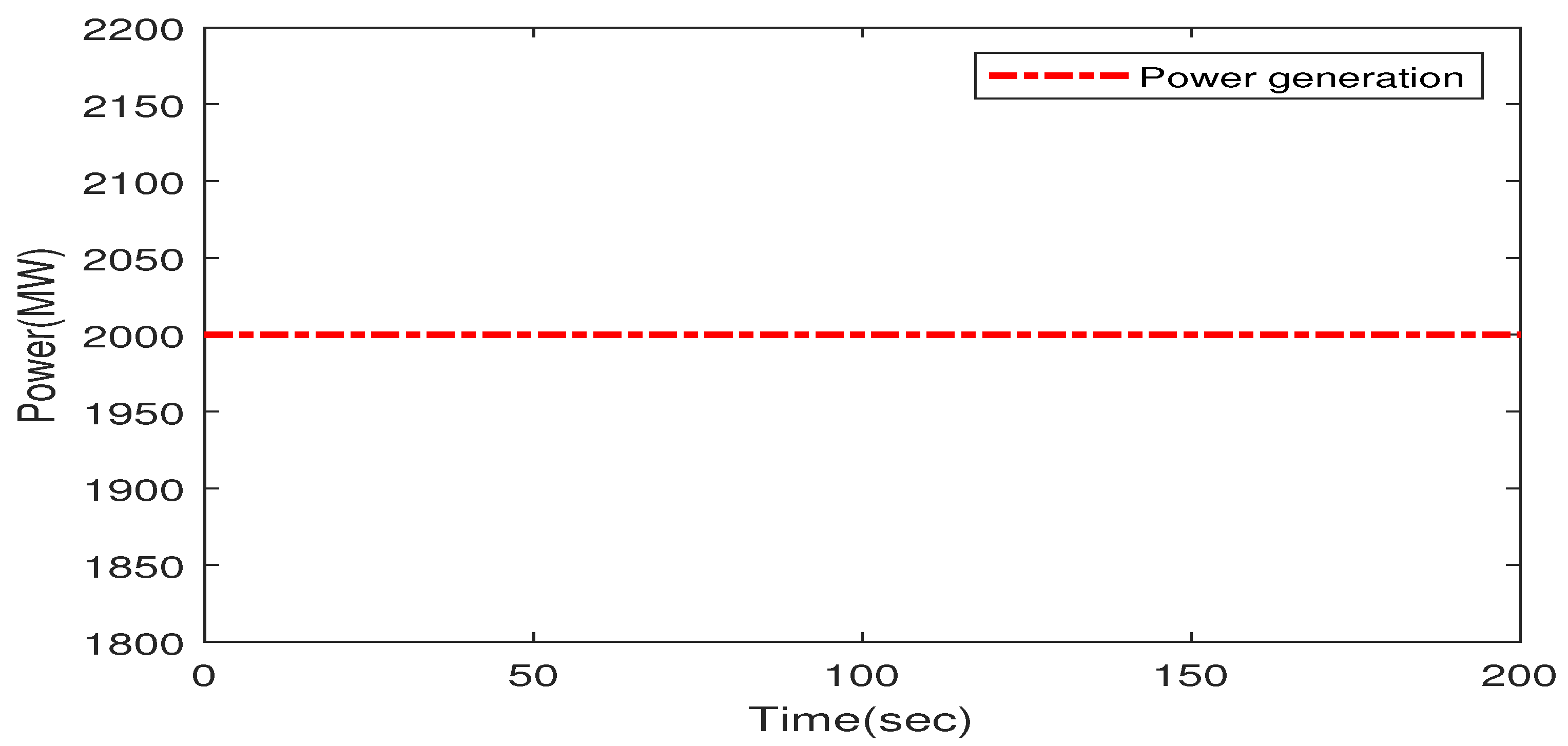 Energies 16 00447 g003