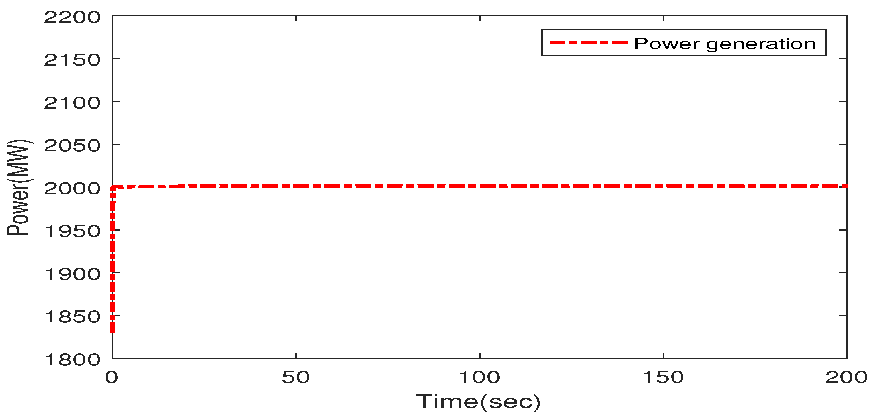 Energies 16 00447 g006