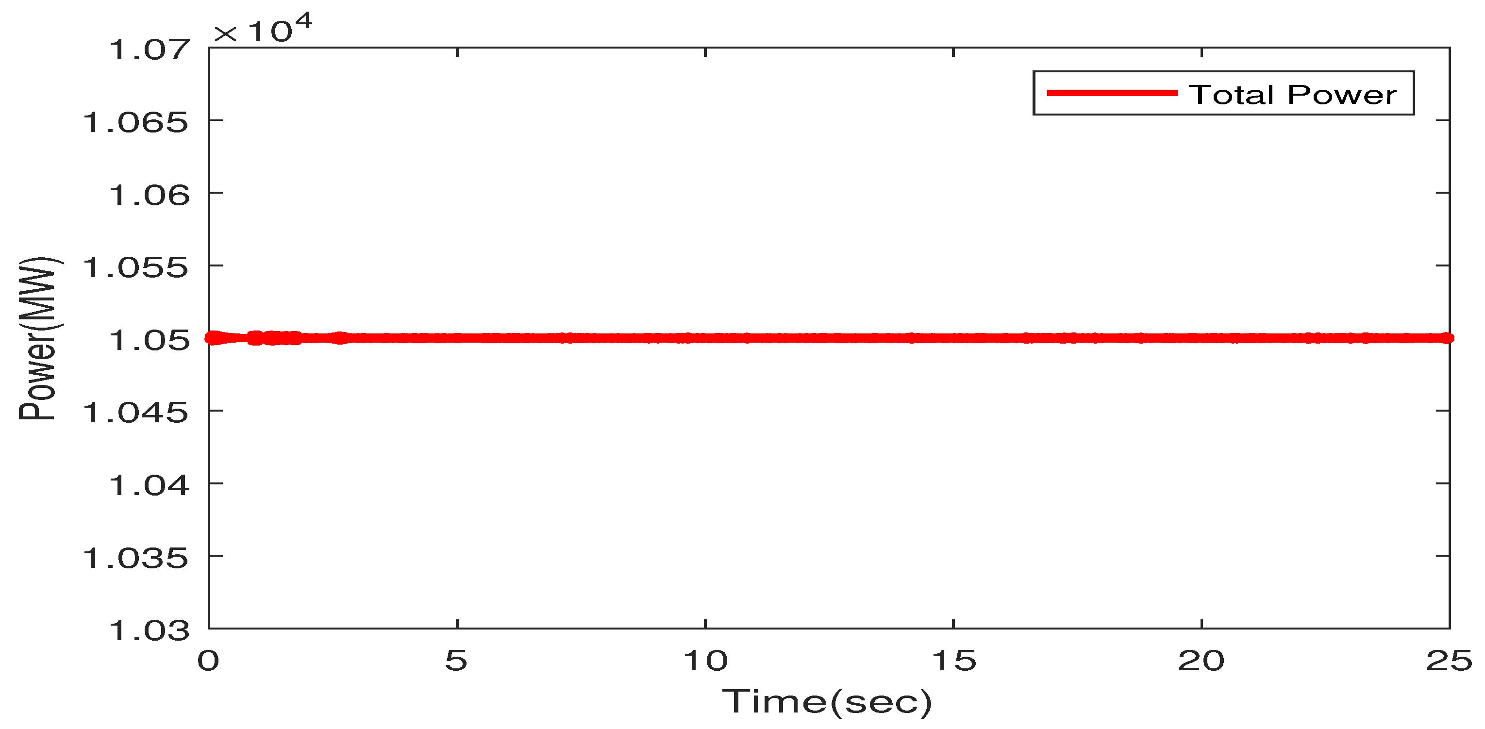 Energies 16 00447 g009