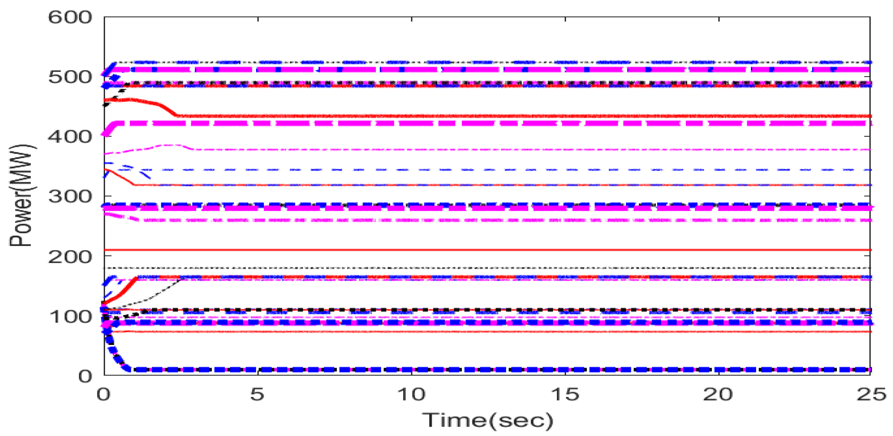 Energies 16 00447 g010