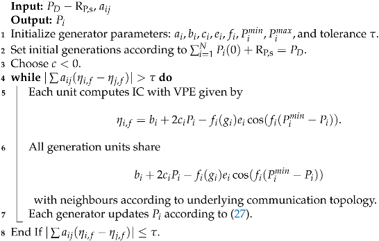 Energies 16 00447 i001