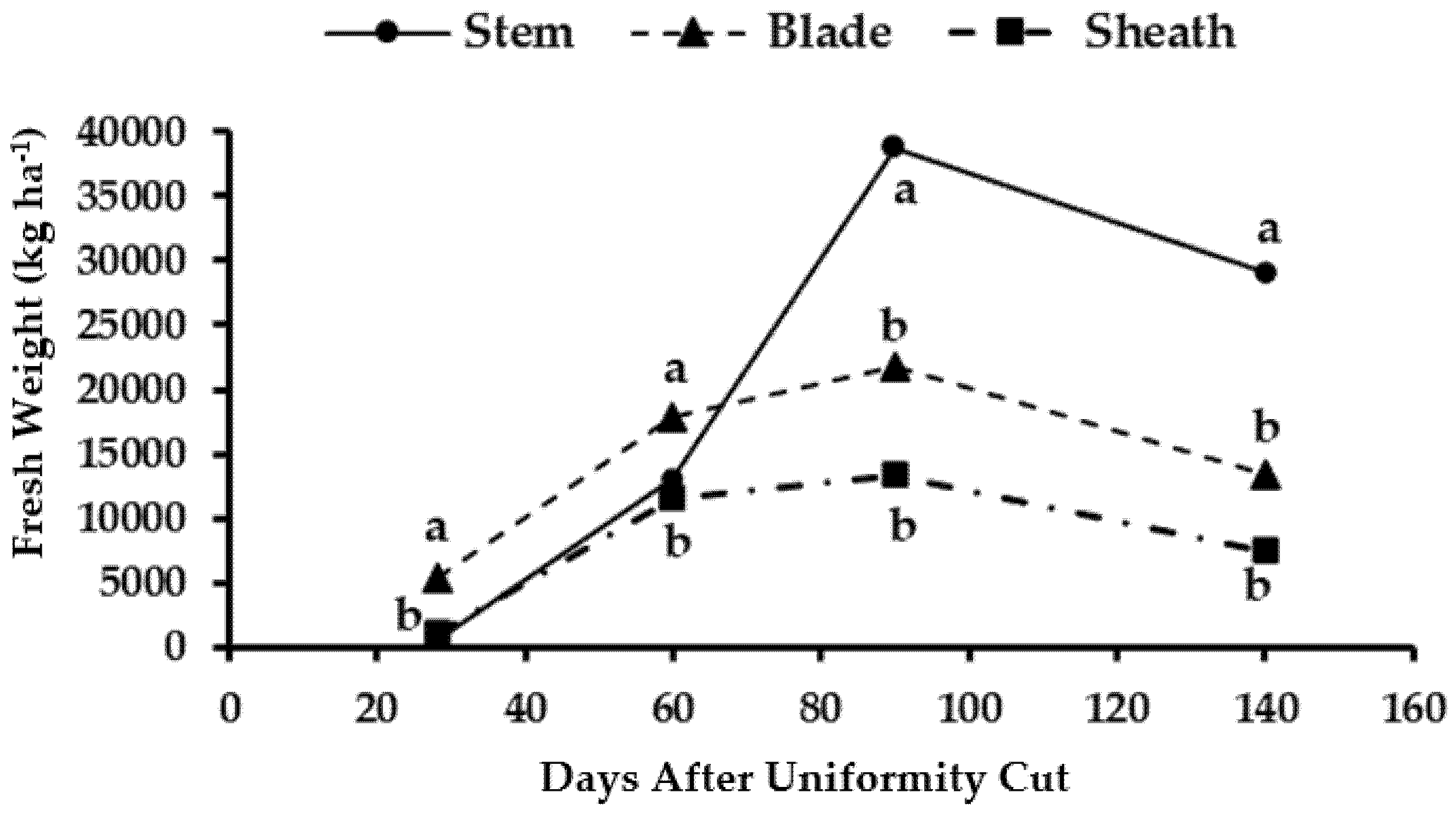 Energies 16 00448 g002 Energies 16 00448 g002