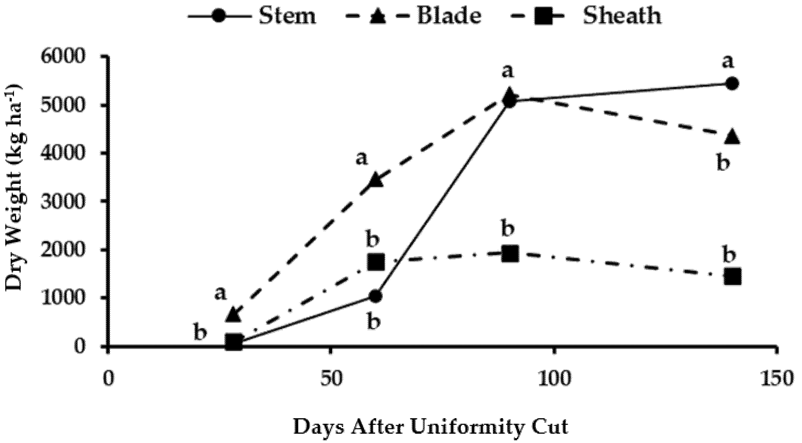 Energies 16 00448 g003 Energies 16 00448 g003