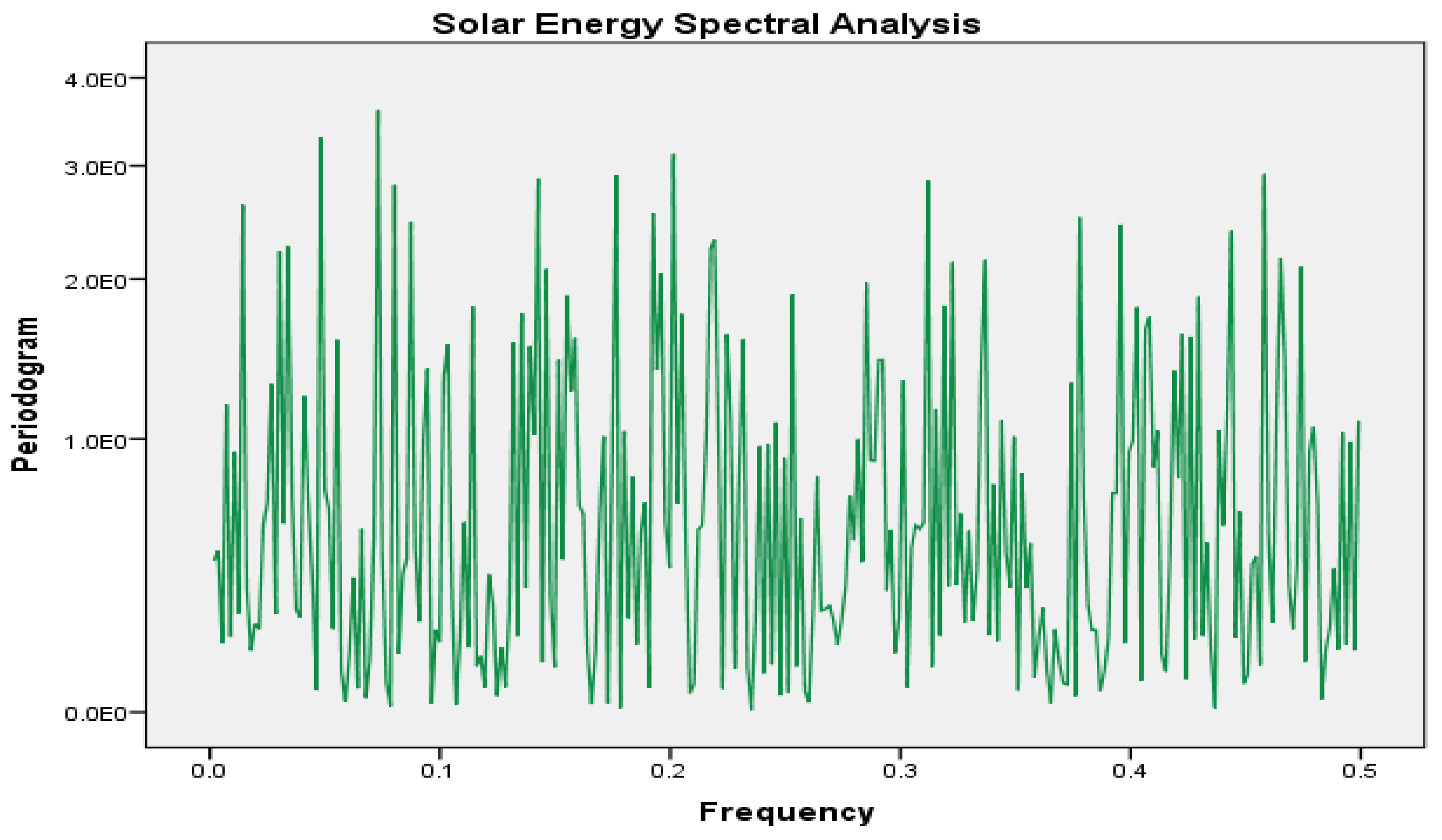 Energies 16 00451 g005