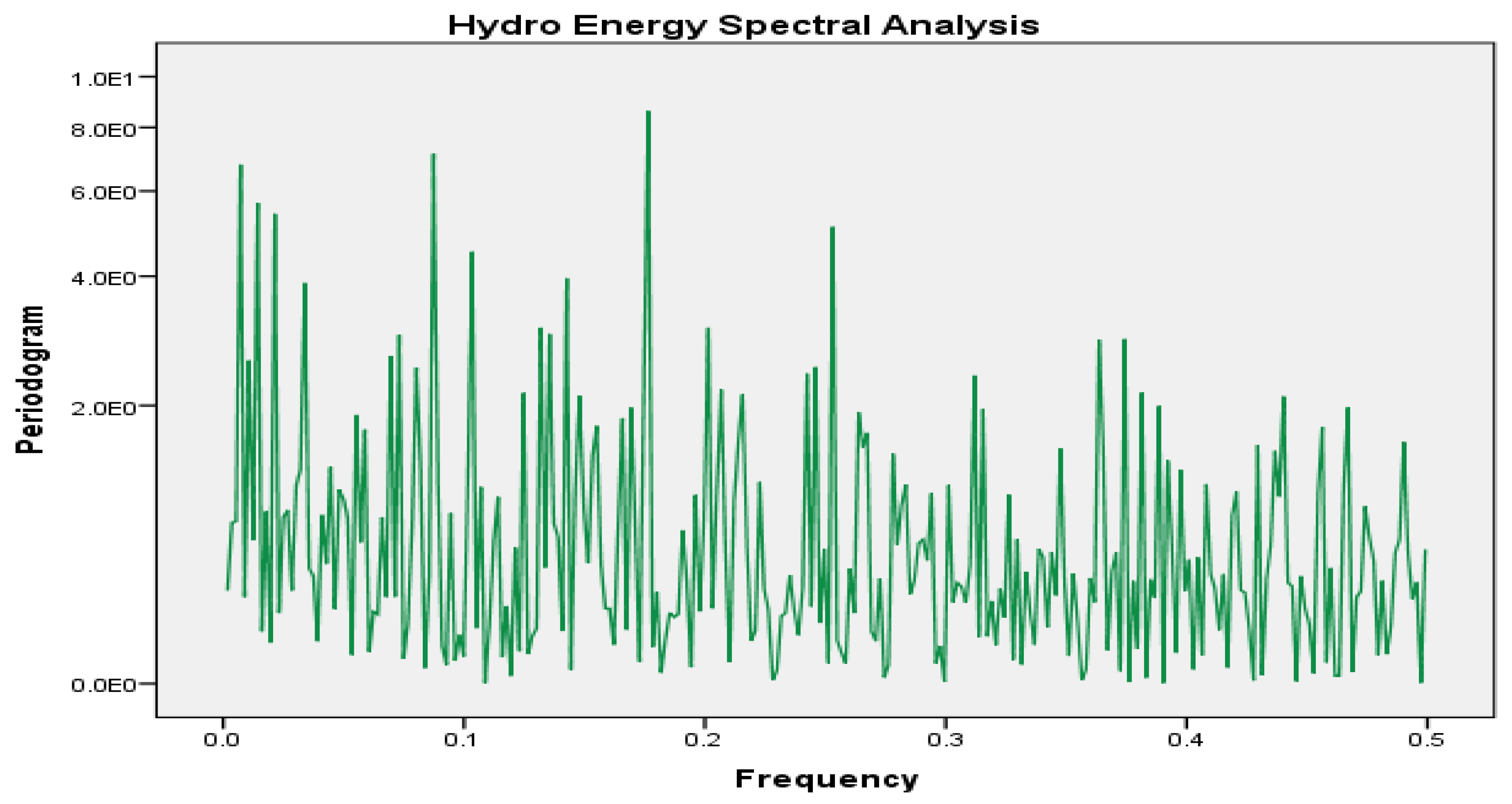 Energies 16 00451 g007
