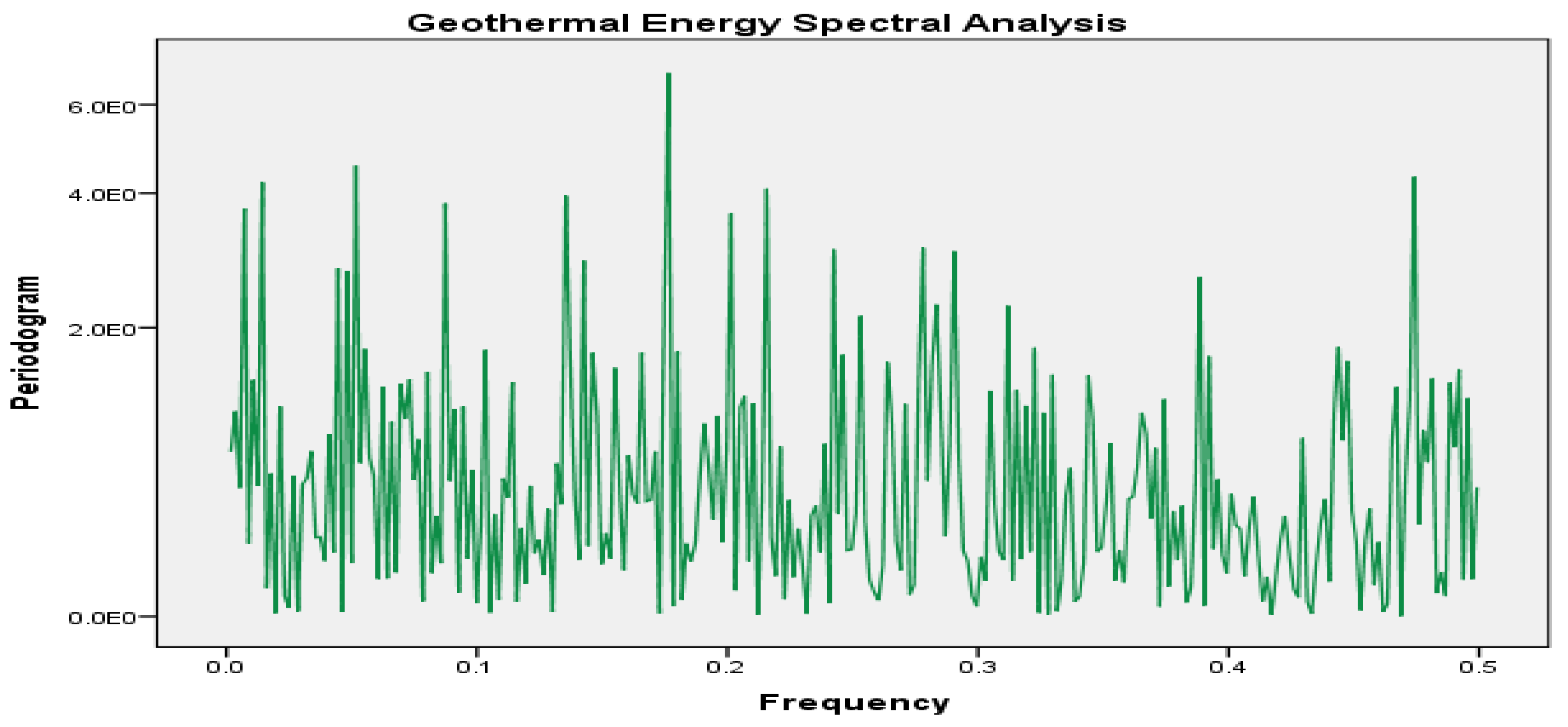 Energies 16 00451 g008