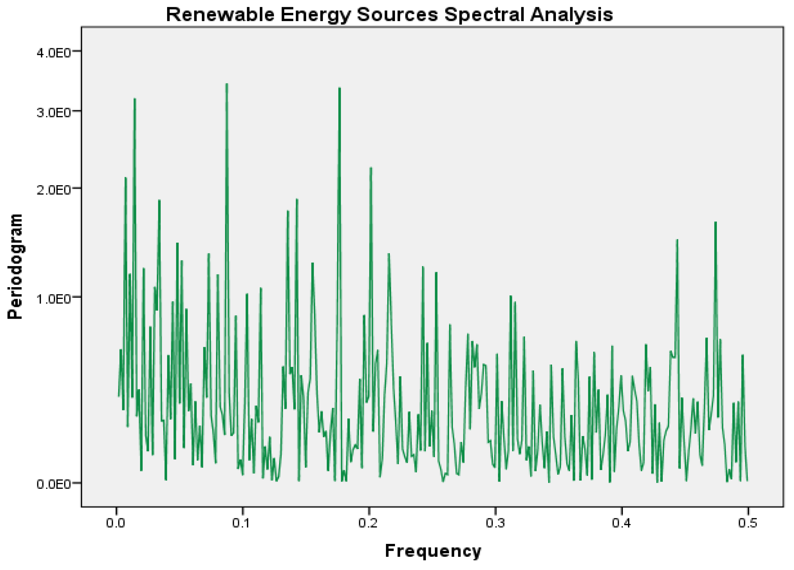 Energies 16 00451 g010