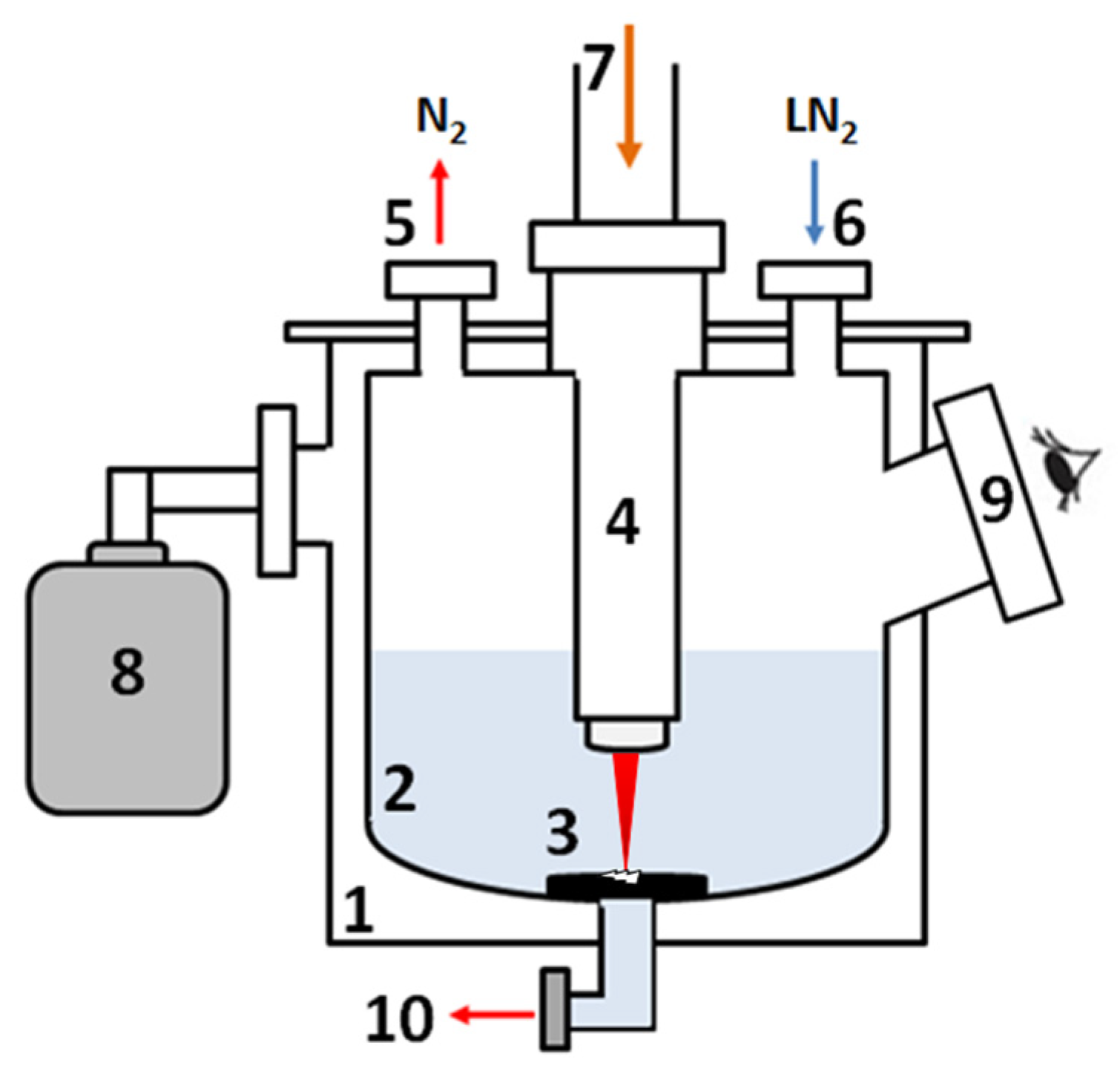 Energies 16 00455 g001 Energies 16 00455 g001