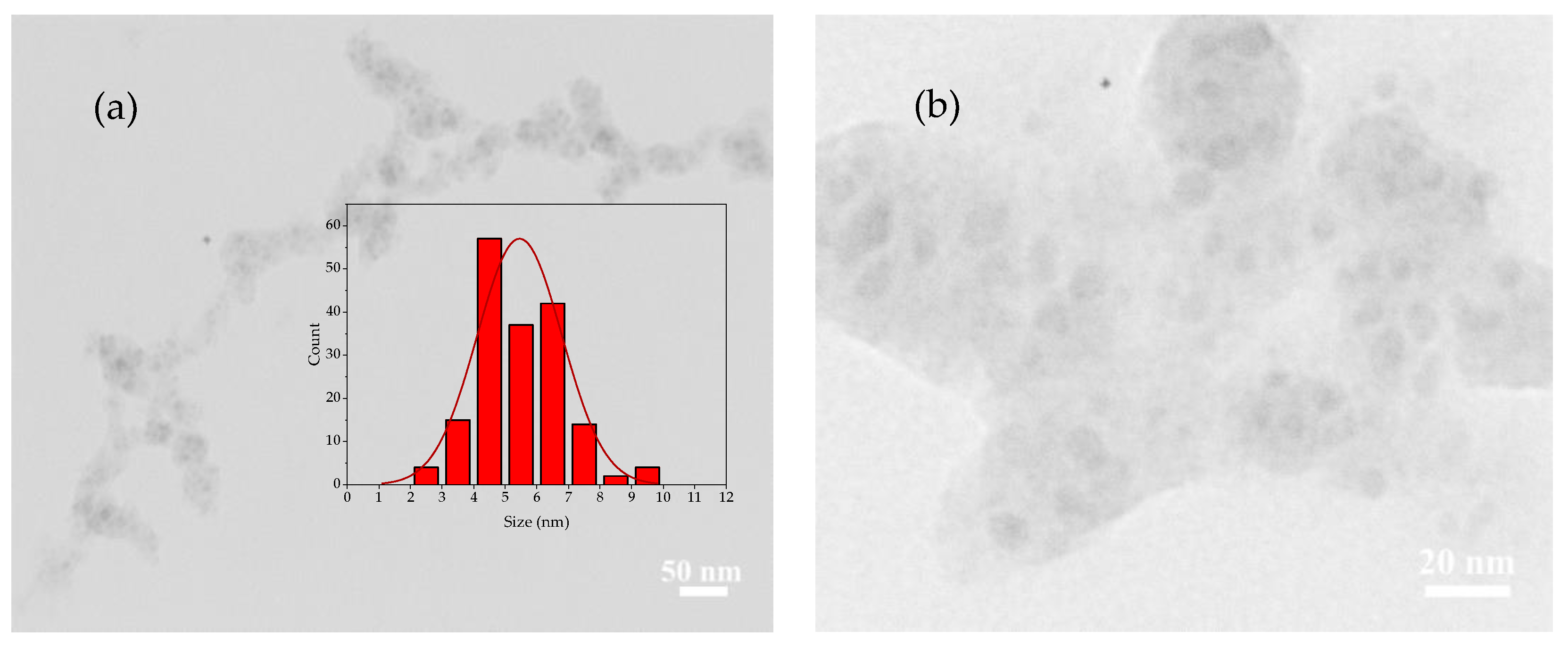 Energies 16 00455 g002 Energies 16 00455 g002
