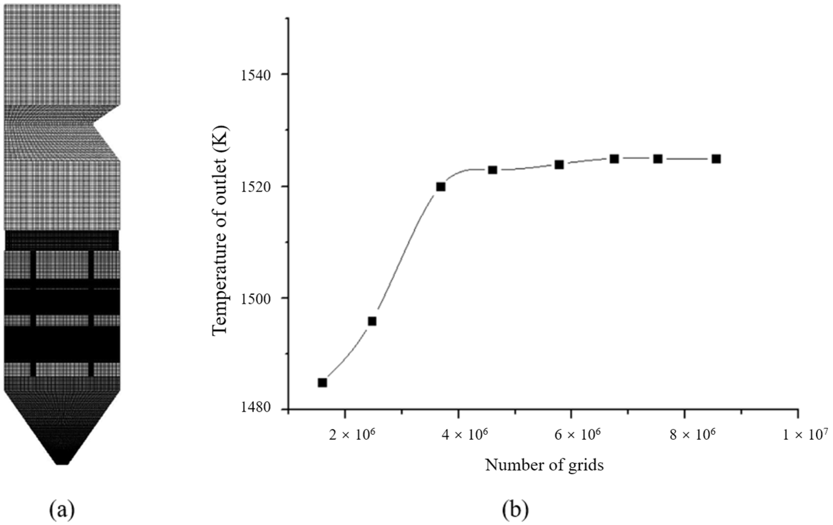 Energies 16 00458 g002 Energies 16 00458 g002