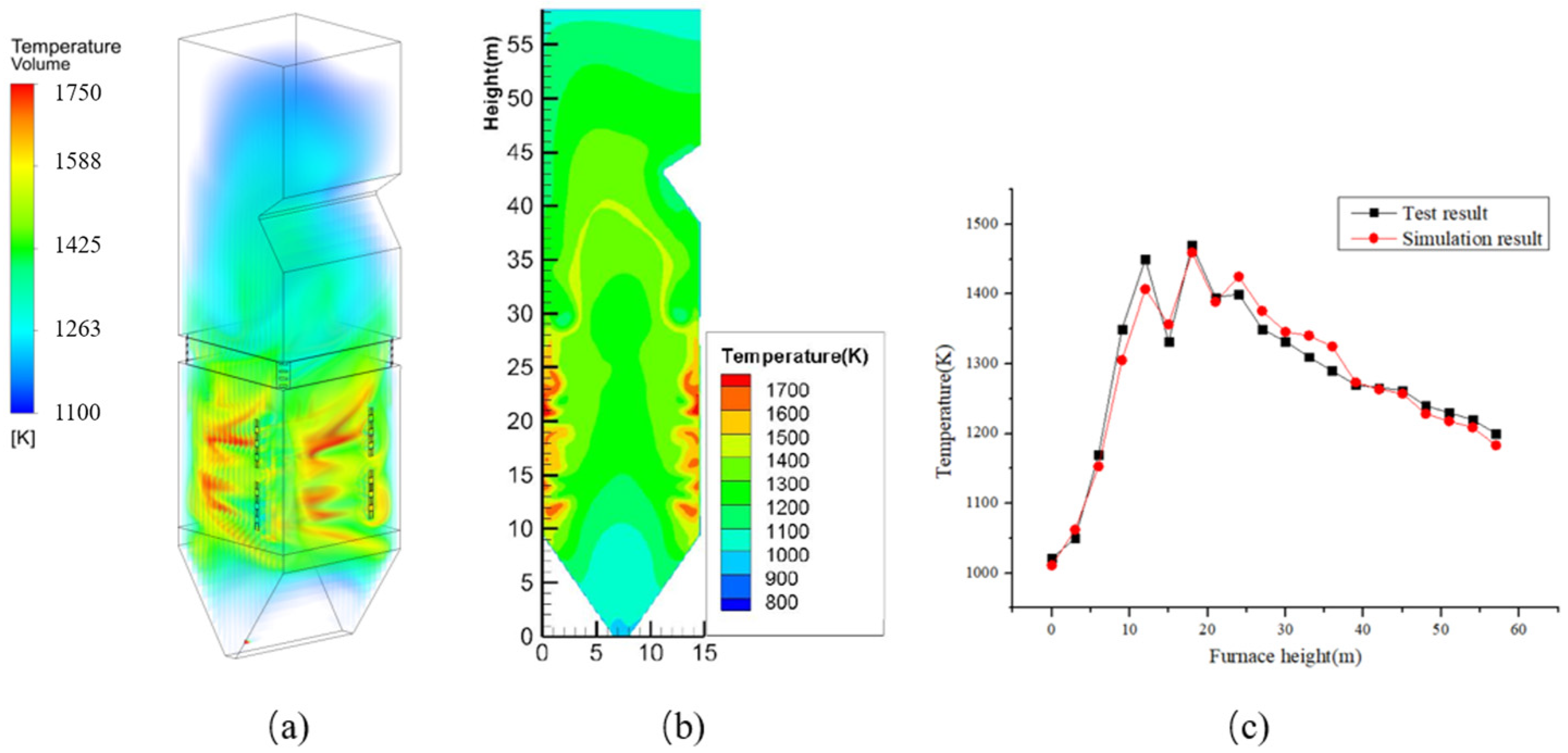 Energies 16 00458 g005 Energies 16 00458 g005