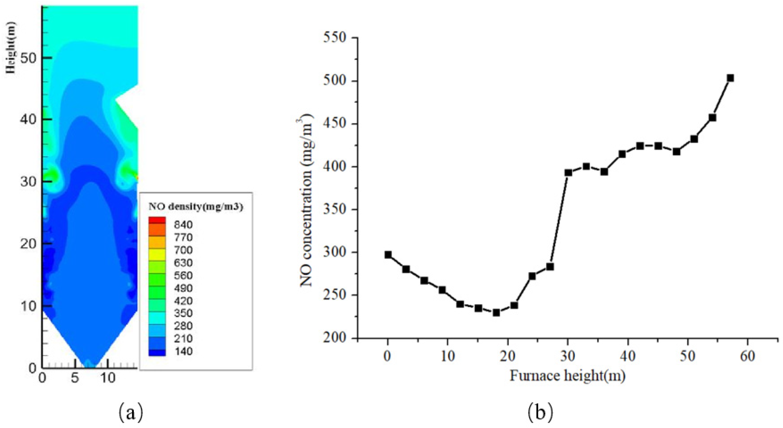 Energies 16 00458 g006 Energies 16 00458 g006