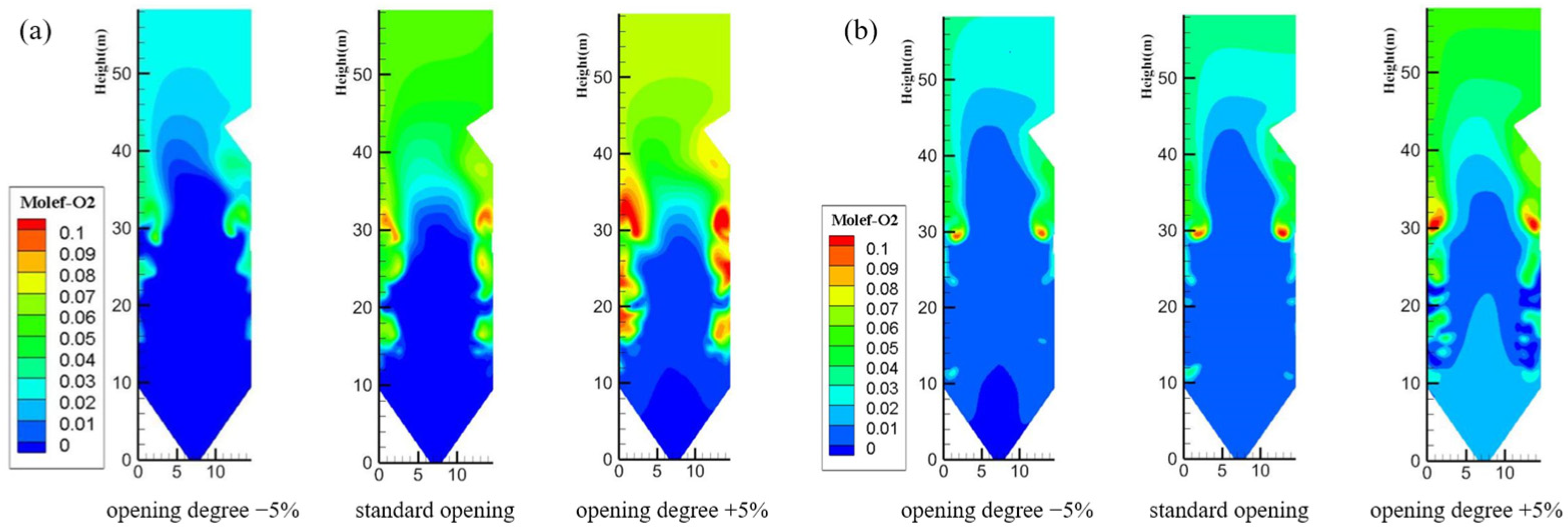 Energies 16 00458 g008 Energies 16 00458 g008