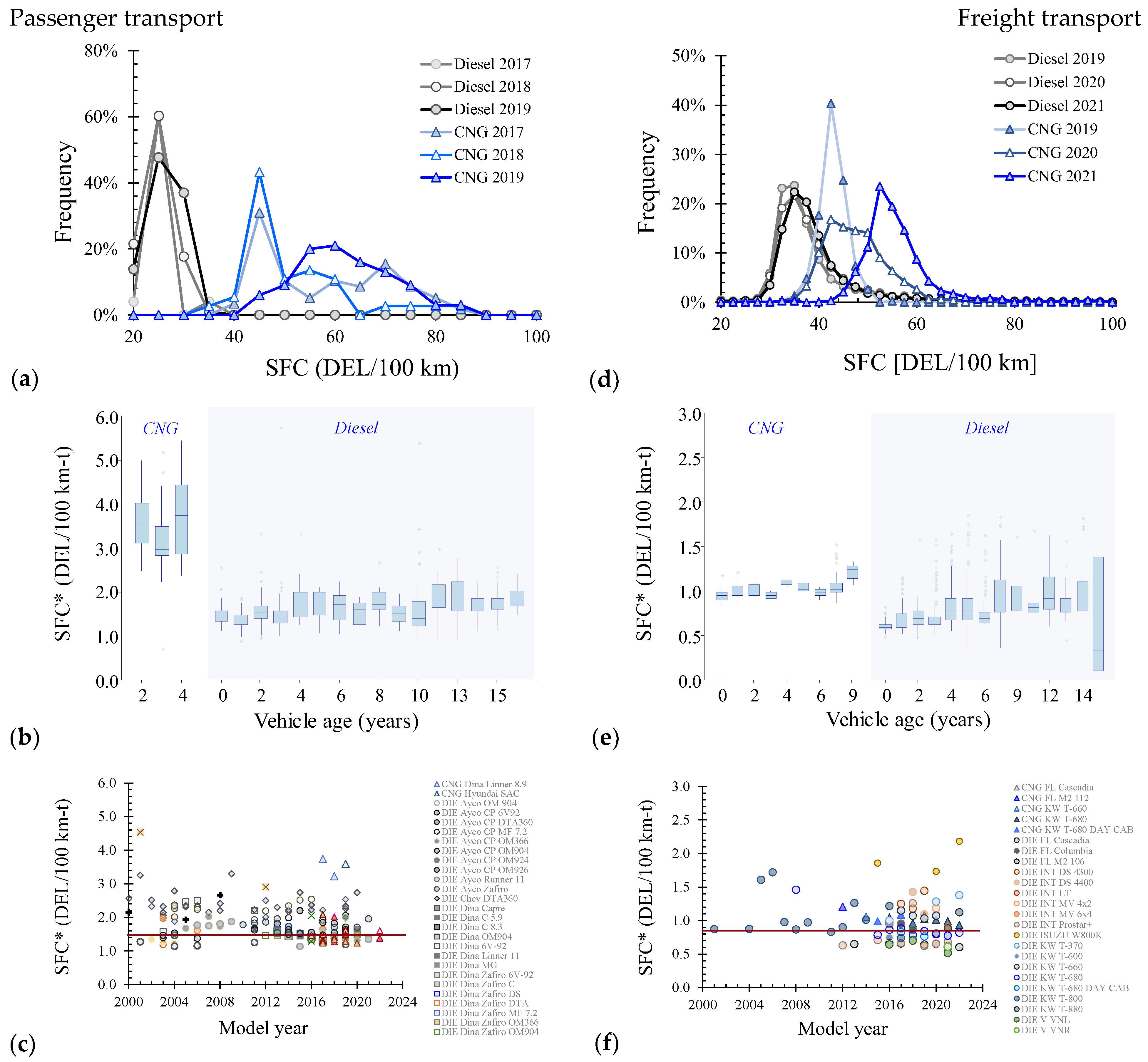 Energies 16 00459 g004 Energies 16 00459 g004