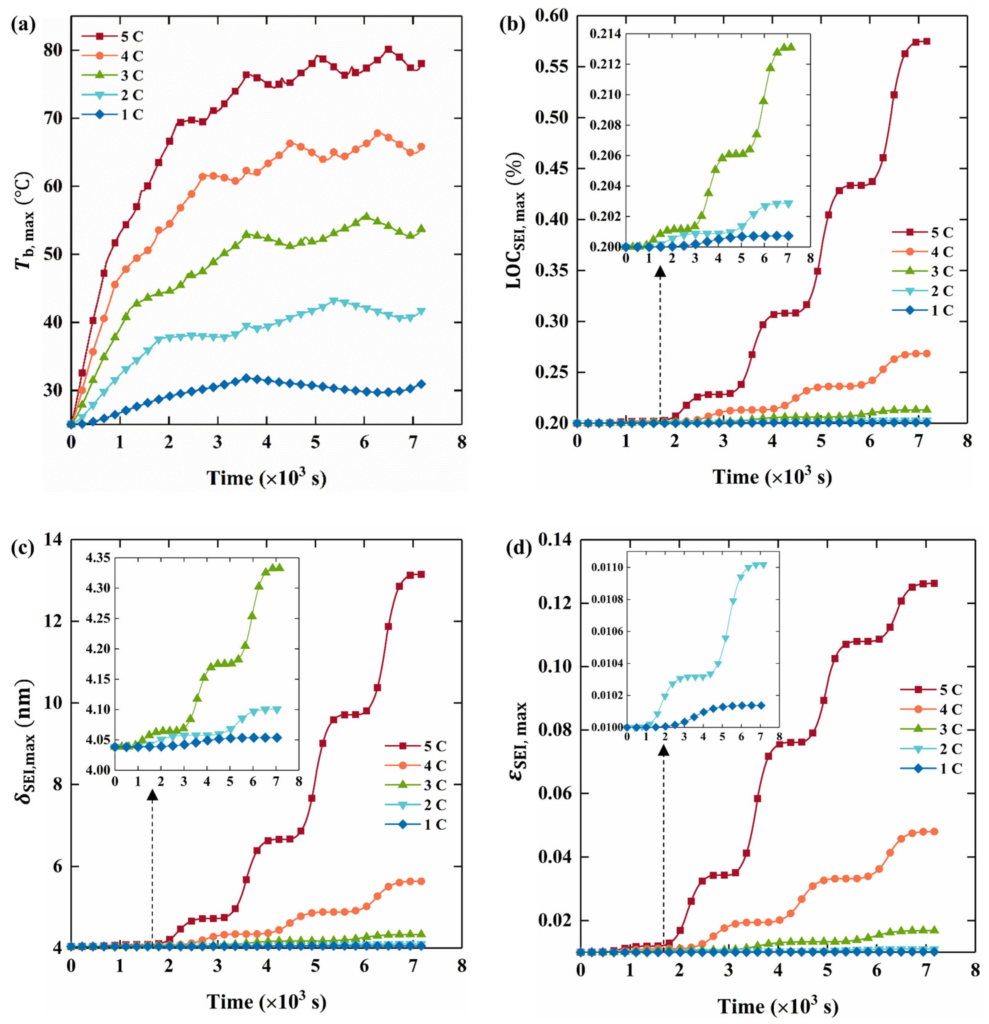 Energies 16 00460 g009