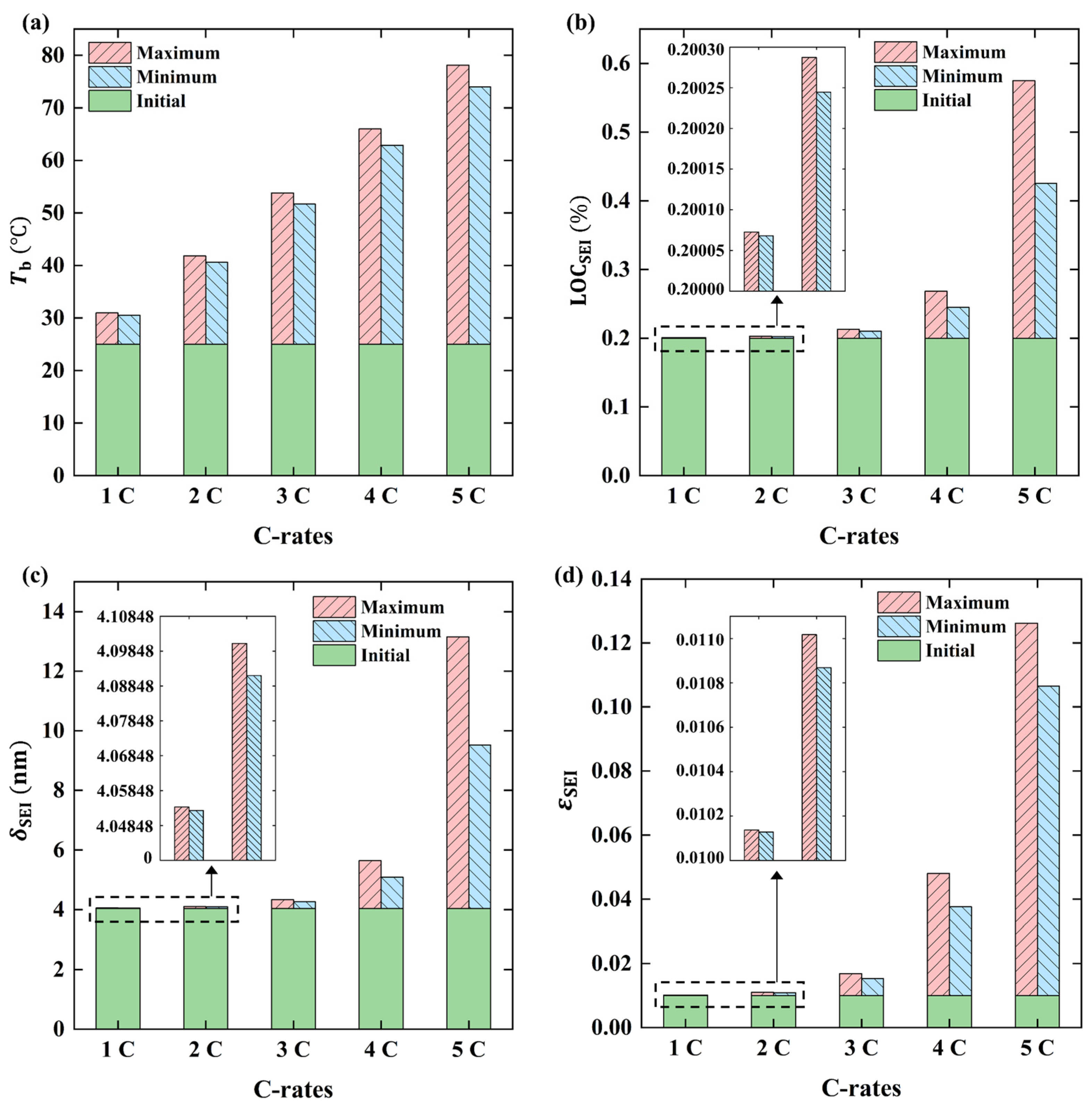 Energies 16 00460 g010