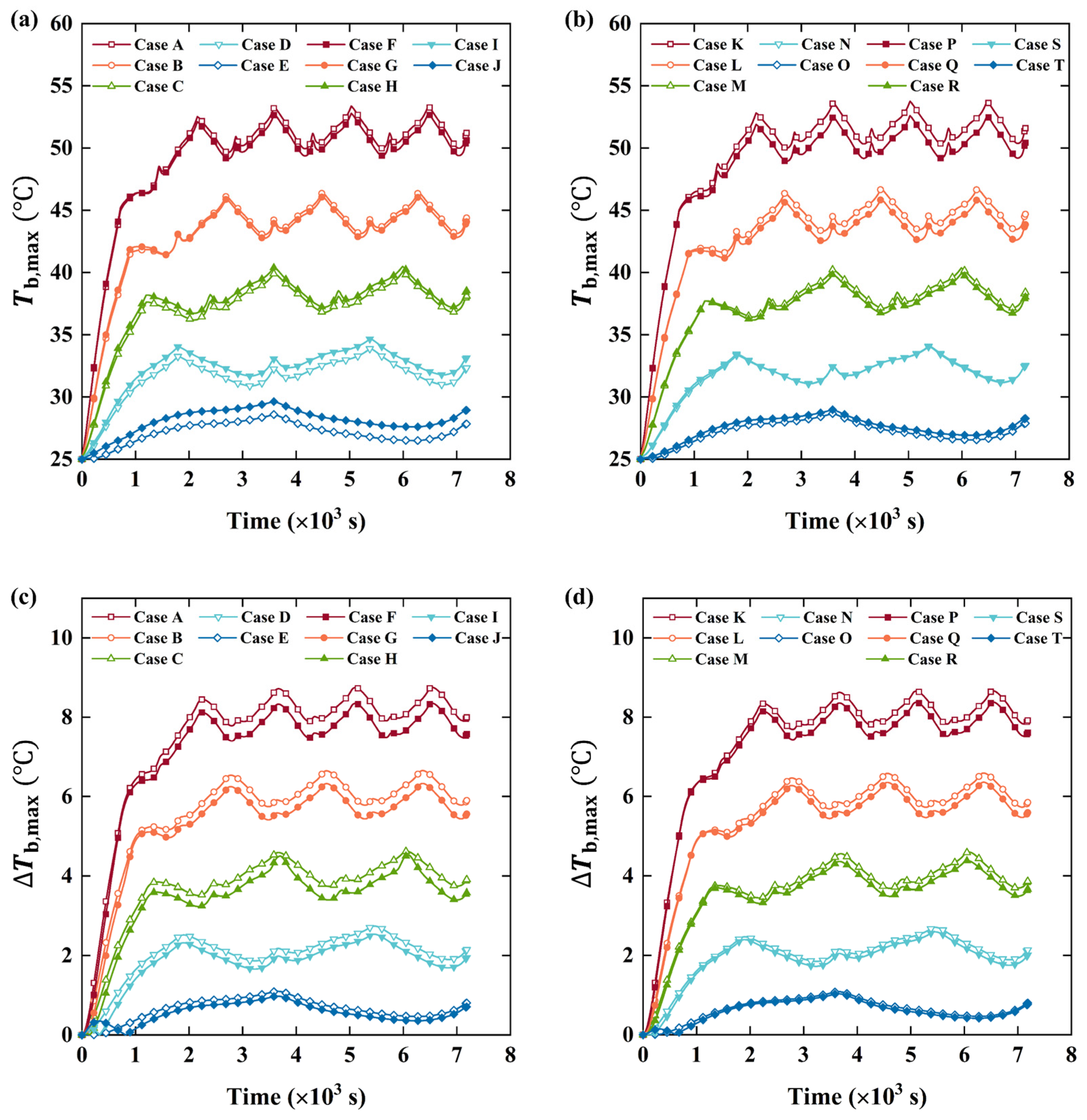 Energies 16 00460 g011