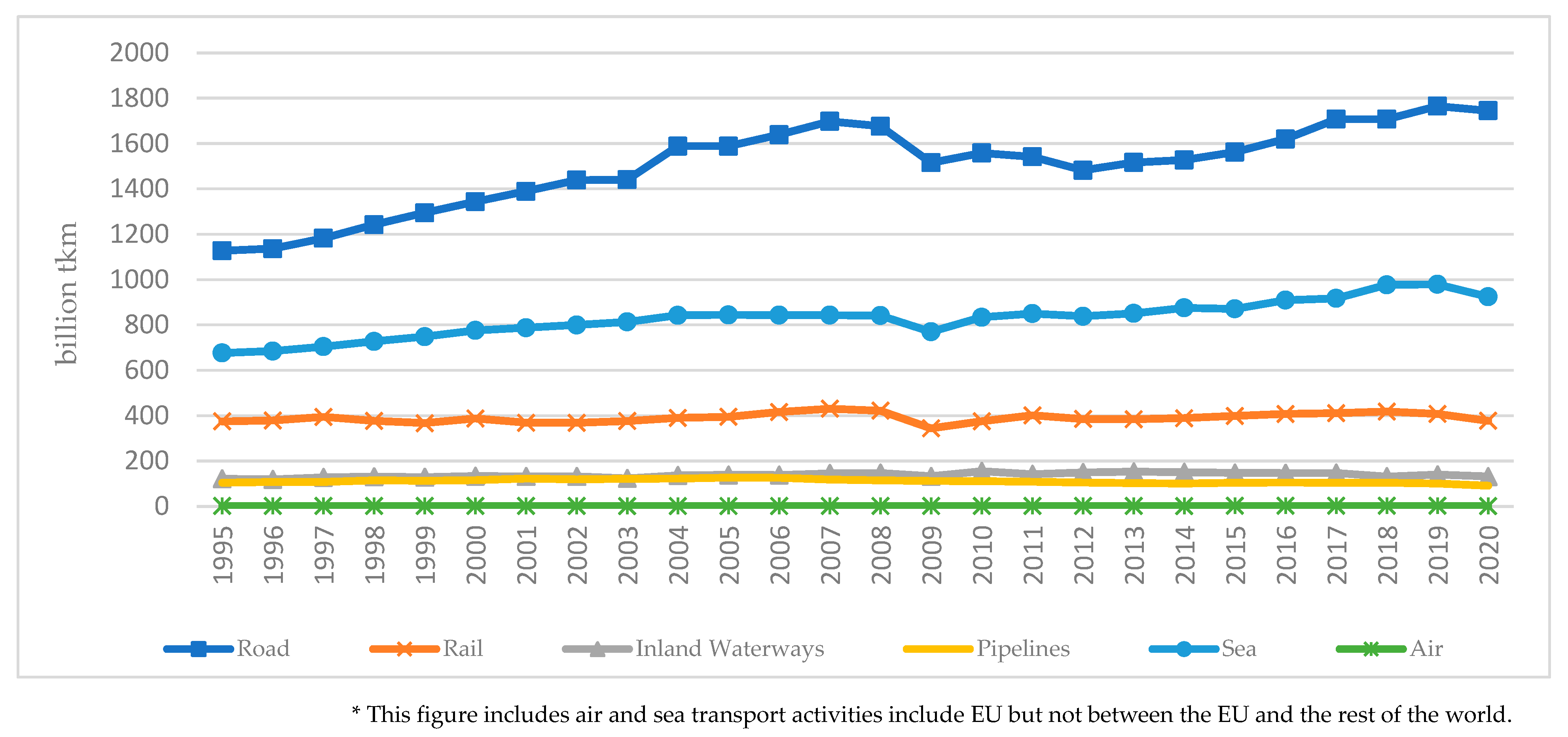 Energies 16 00461 g001 Energies 16 00461 g001