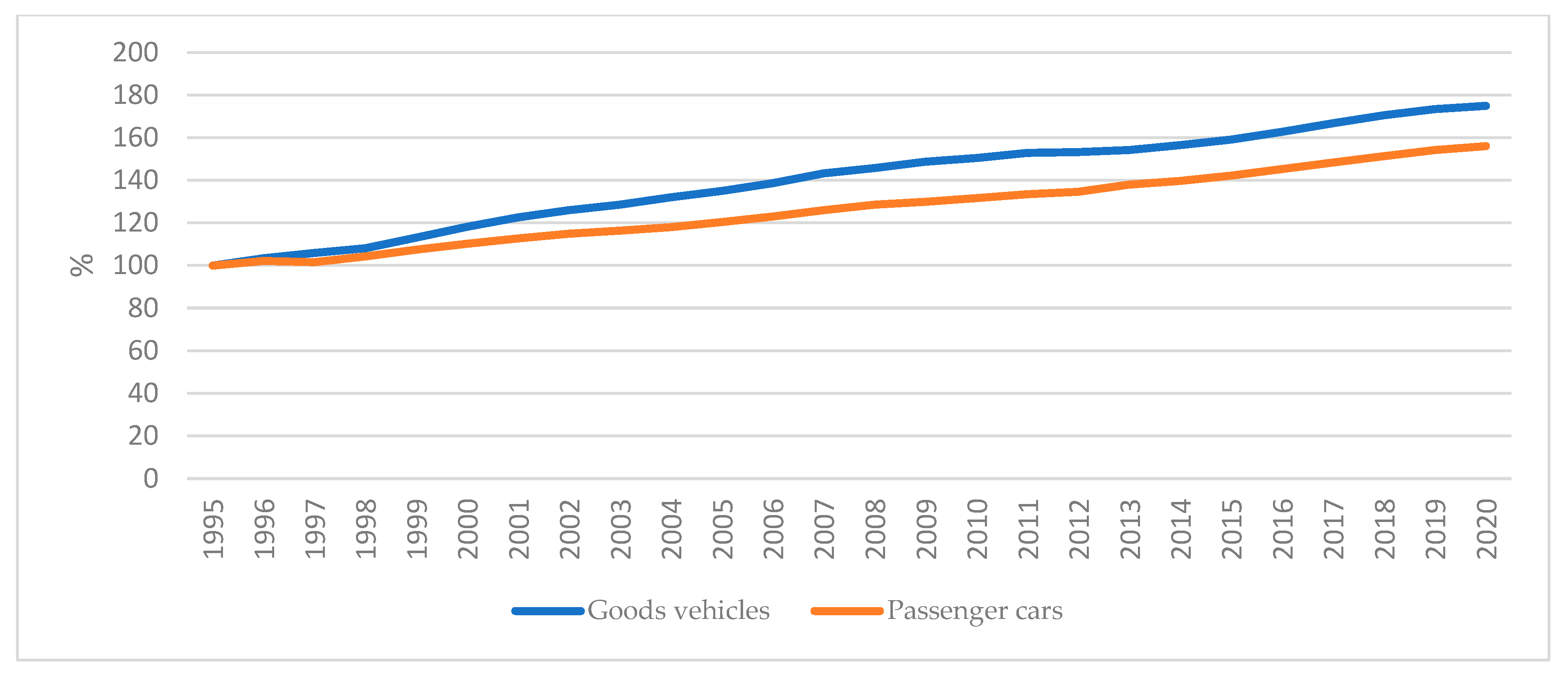 Energies 16 00461 g004 Energies 16 00461 g004