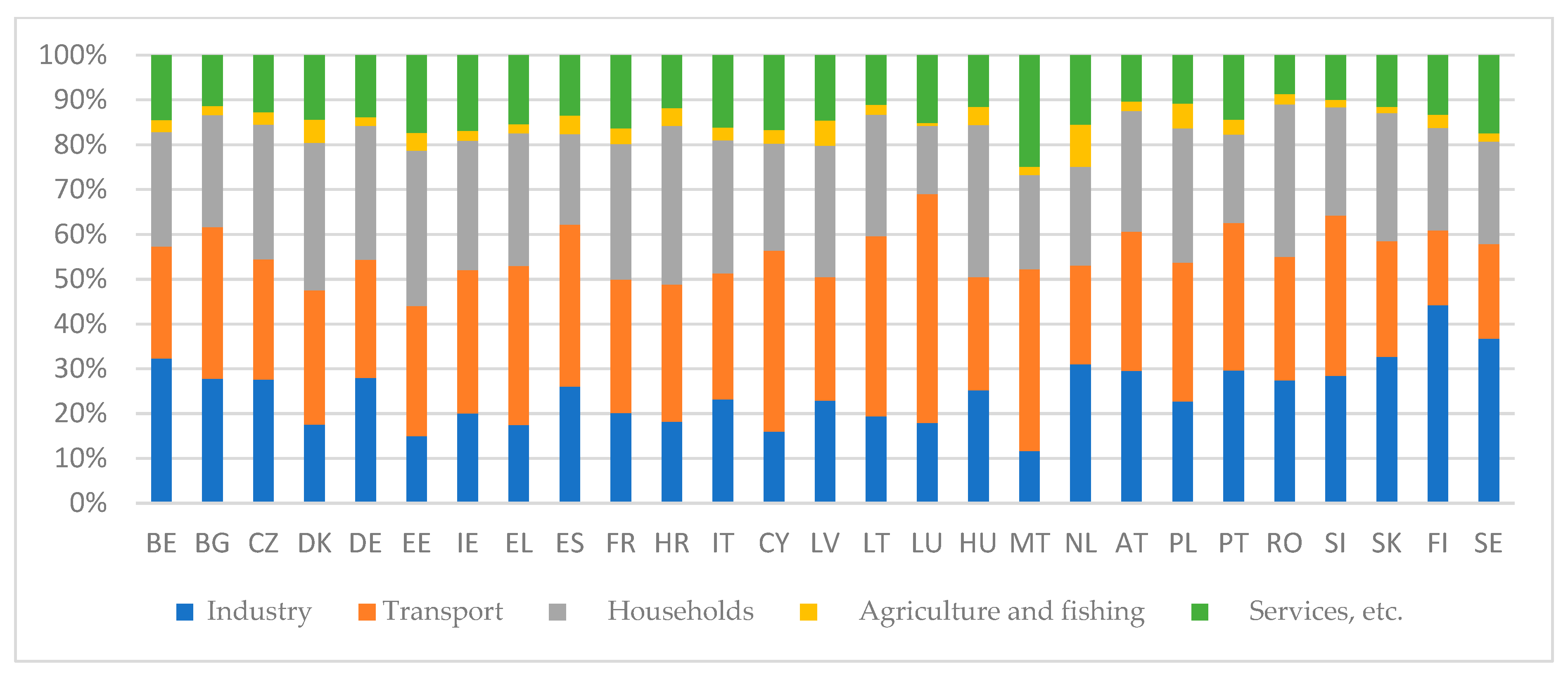 Energies 16 00461 g005 Energies 16 00461 g005