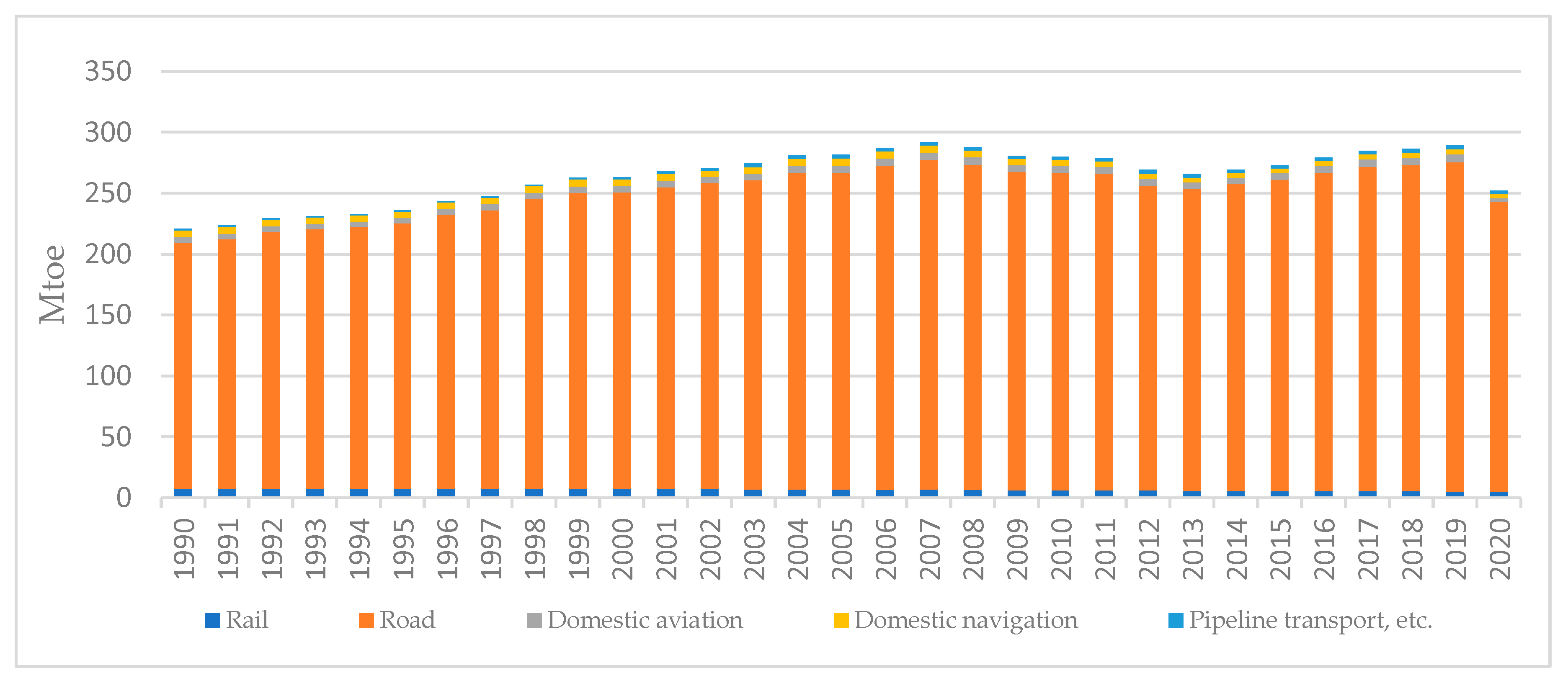 Energies 16 00461 g006 Energies 16 00461 g006