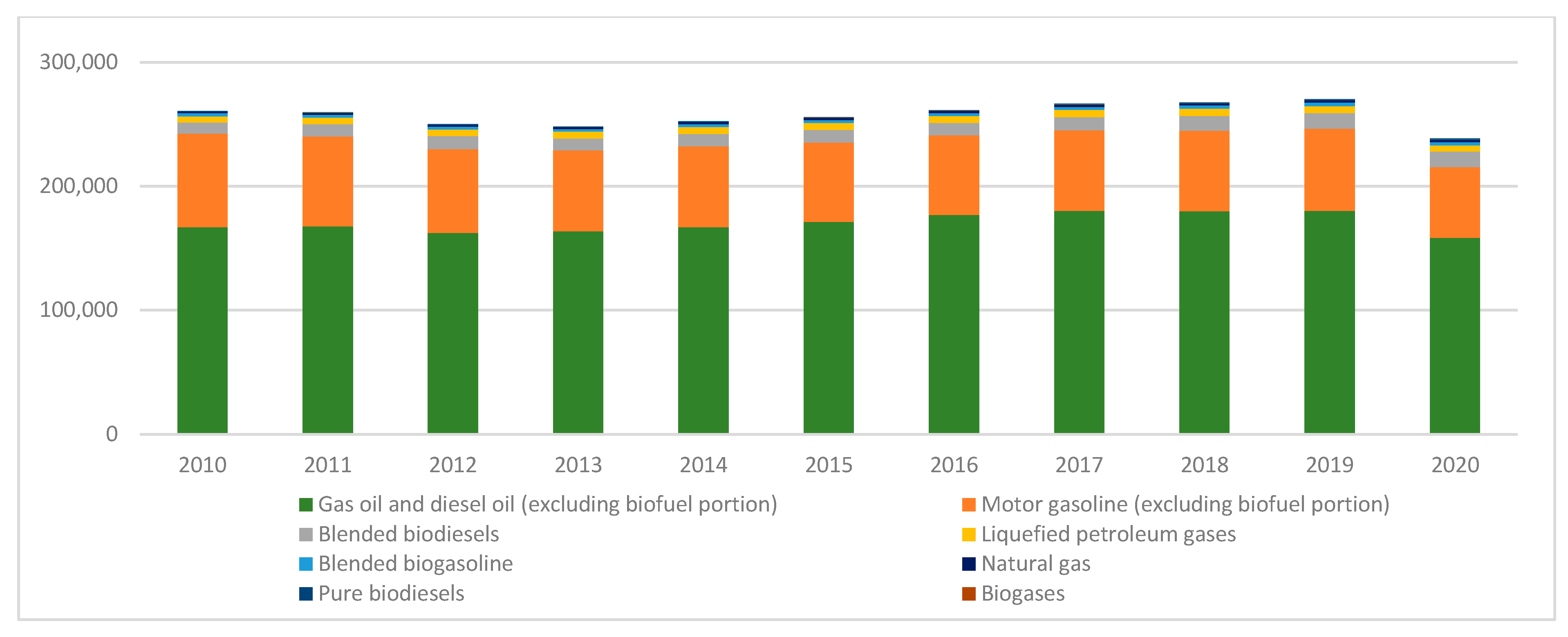 Energies 16 00461 g007 Energies 16 00461 g007