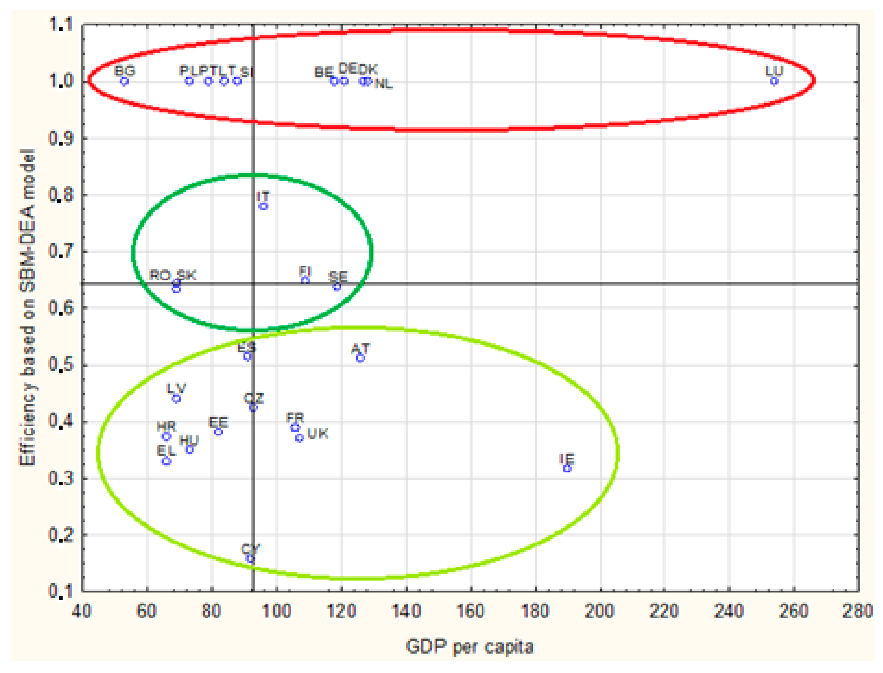 Energies 16 00461 g013 Energies 16 00461 g013