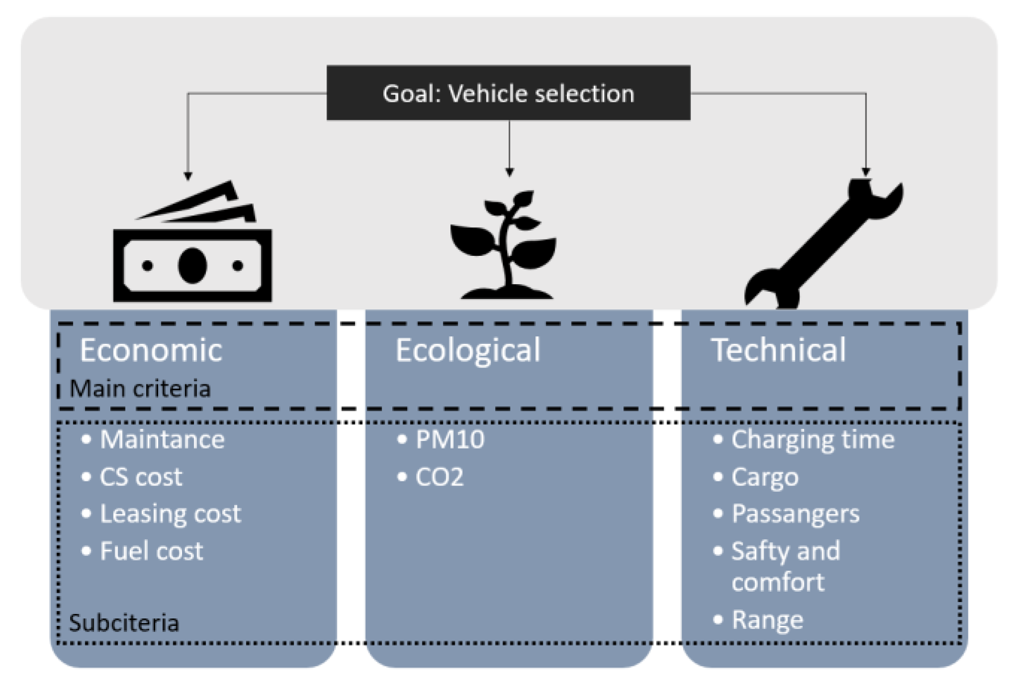 Energies 16 00462 g005