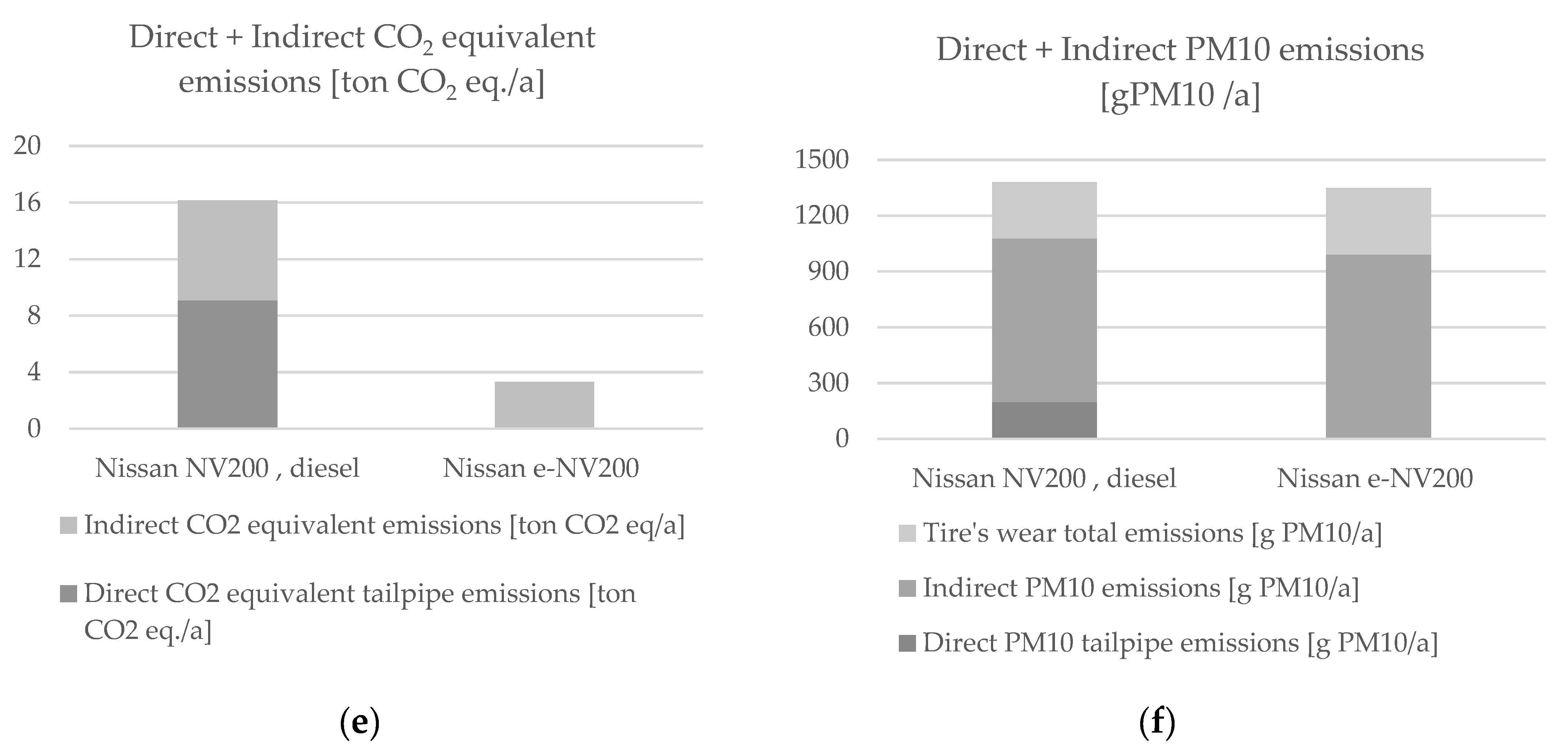 Energies 16 00462 g009b