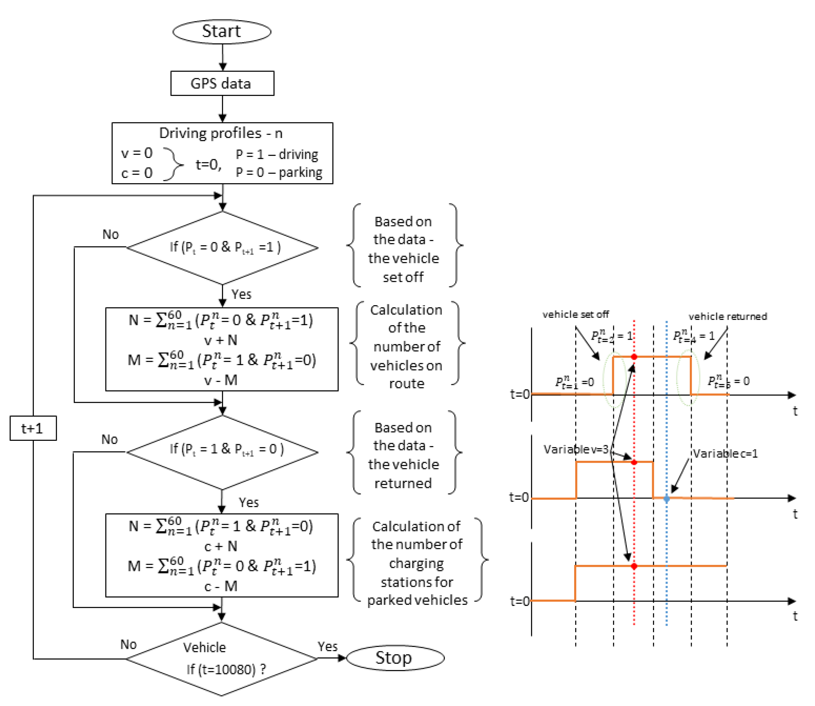 Energies 16 00462 g014