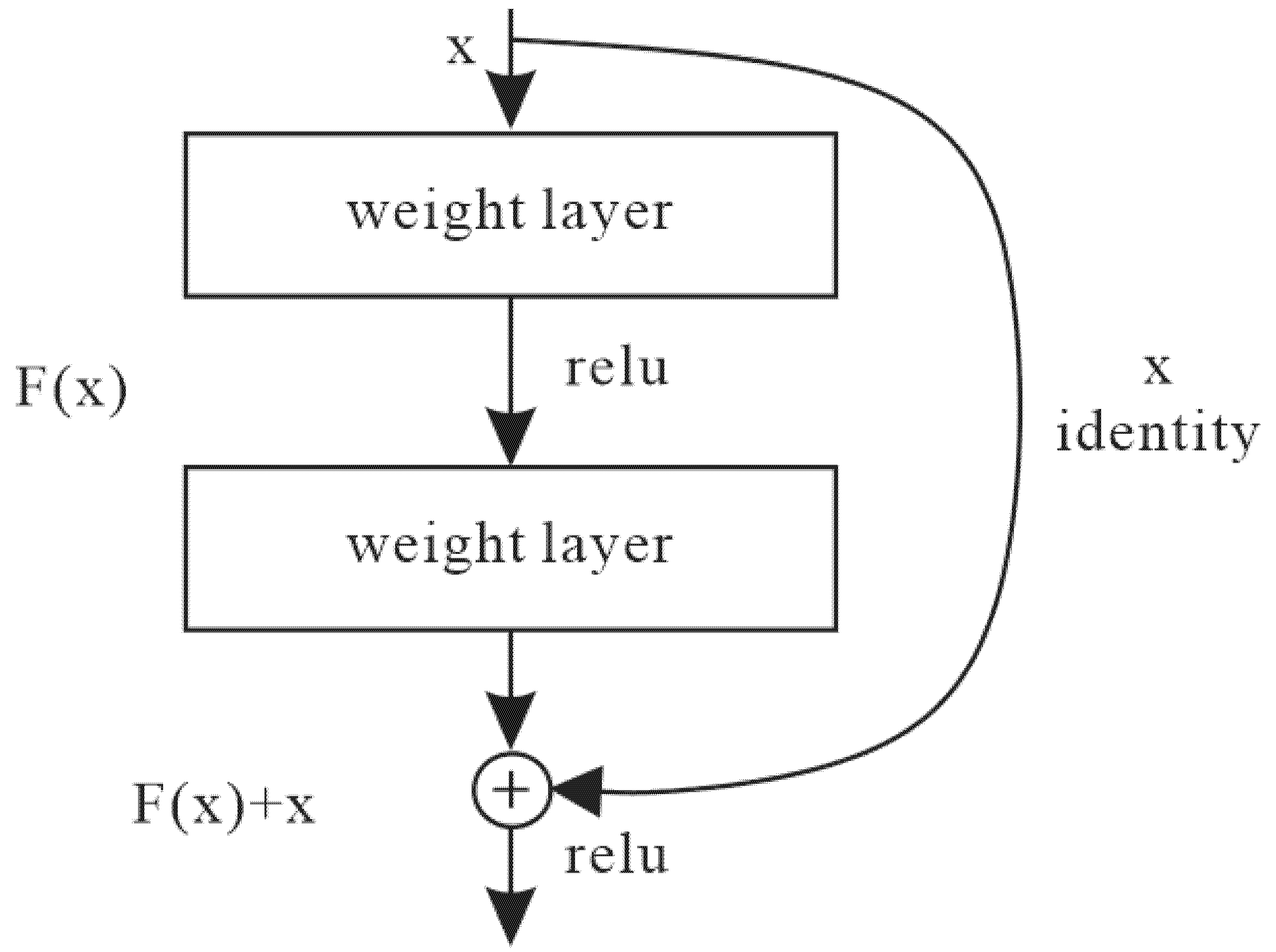 Energies 16 00465 g002