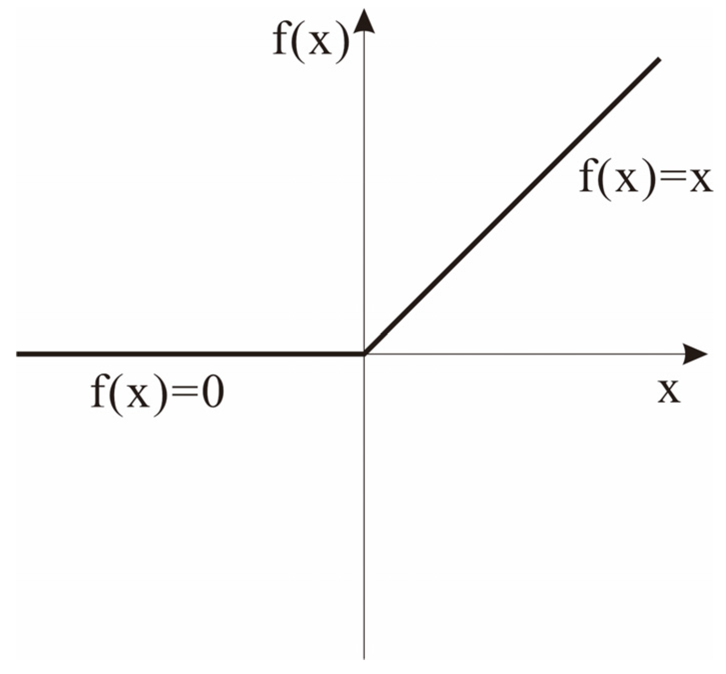 Energies 16 00465 g003