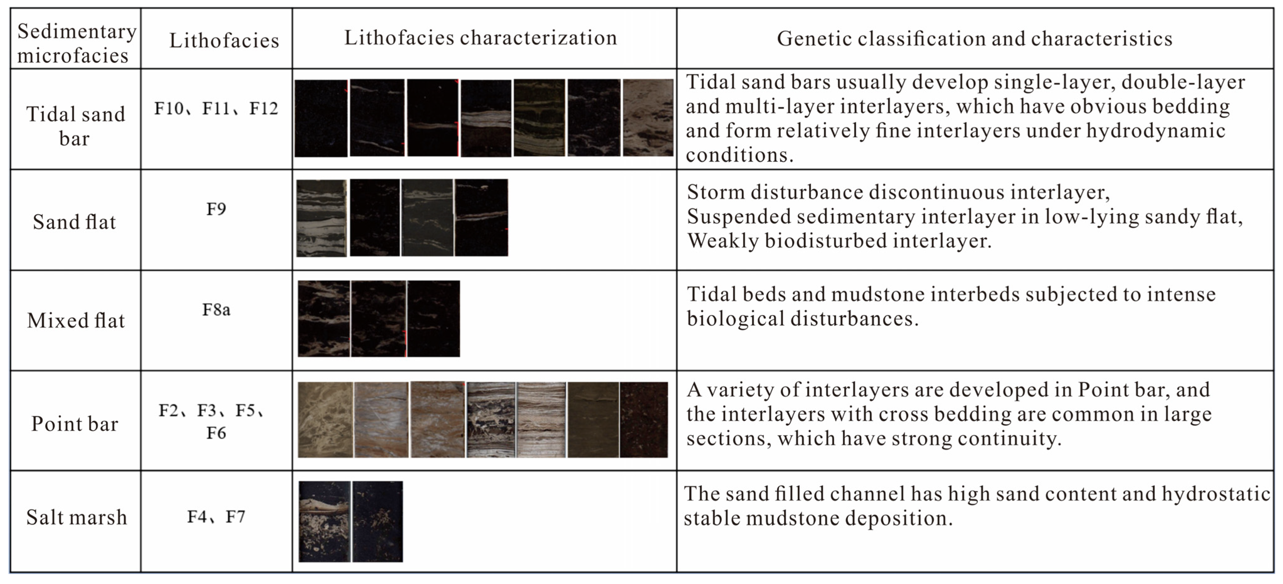 Energies 16 00465 g005