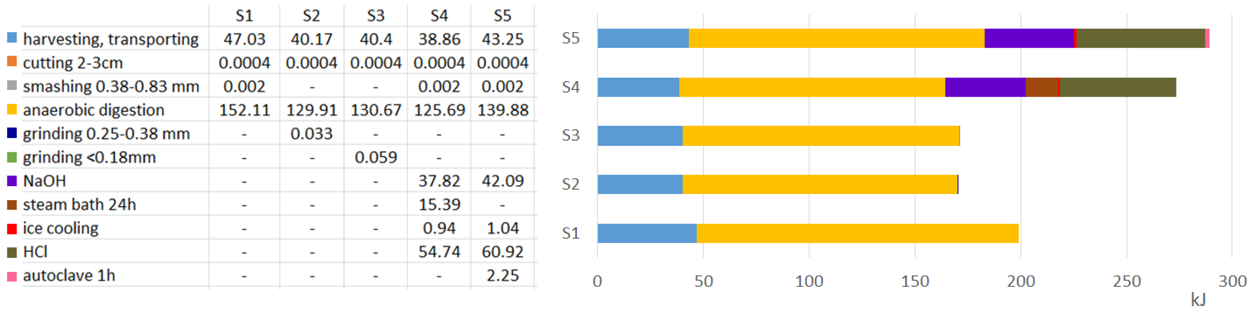 Energies 16 00468 g002